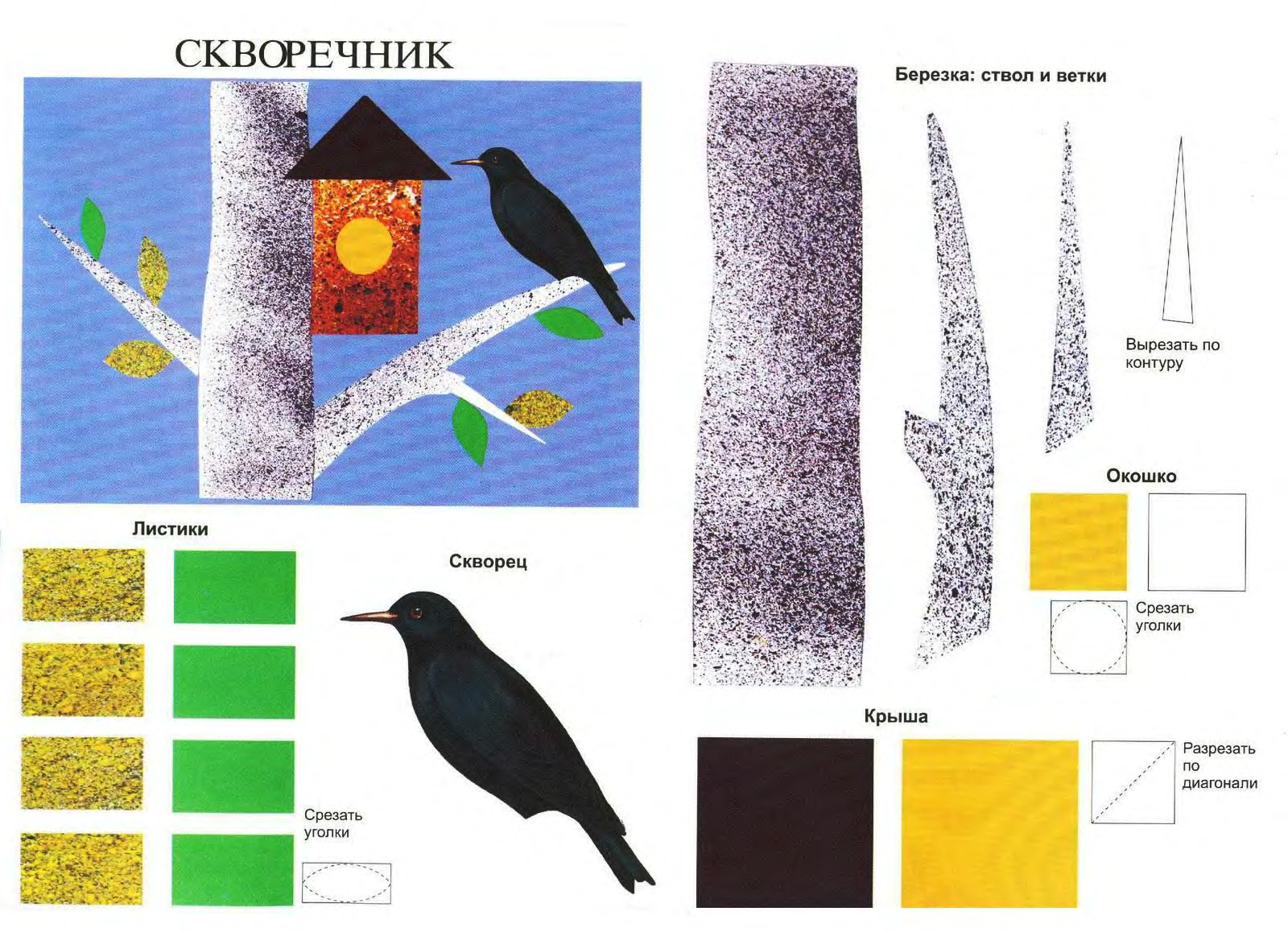 Изо скворечник 1 класс презентация