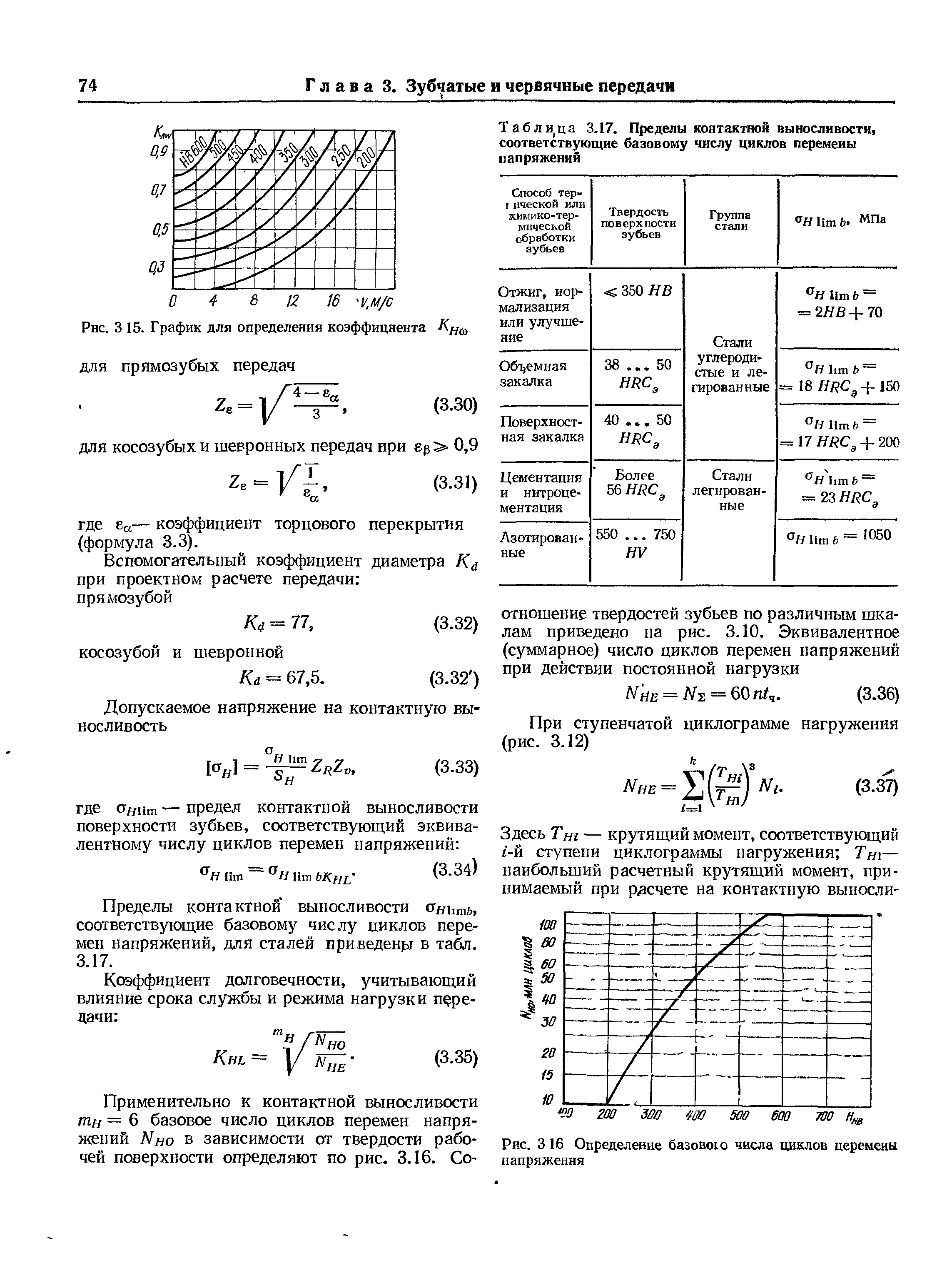 Число цикла. Предел контактной выносливости поверхности зубьев формула. Число циклов перемены напряжений таблица. Базовый предел контактной выносливости формула. Базовое число циклов перемены напряжений для сталей равно.