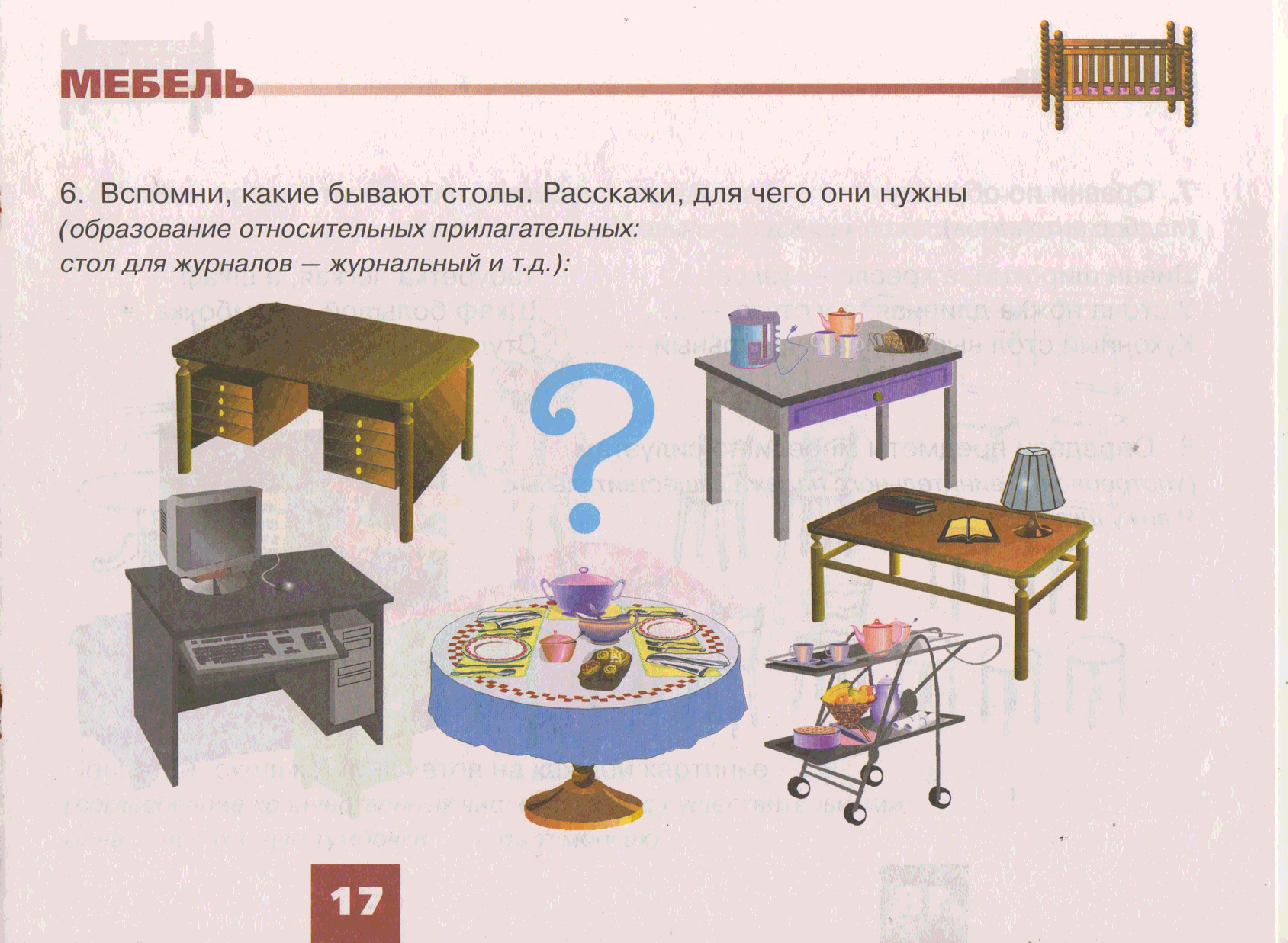 Схема описания мебели для дошкольников