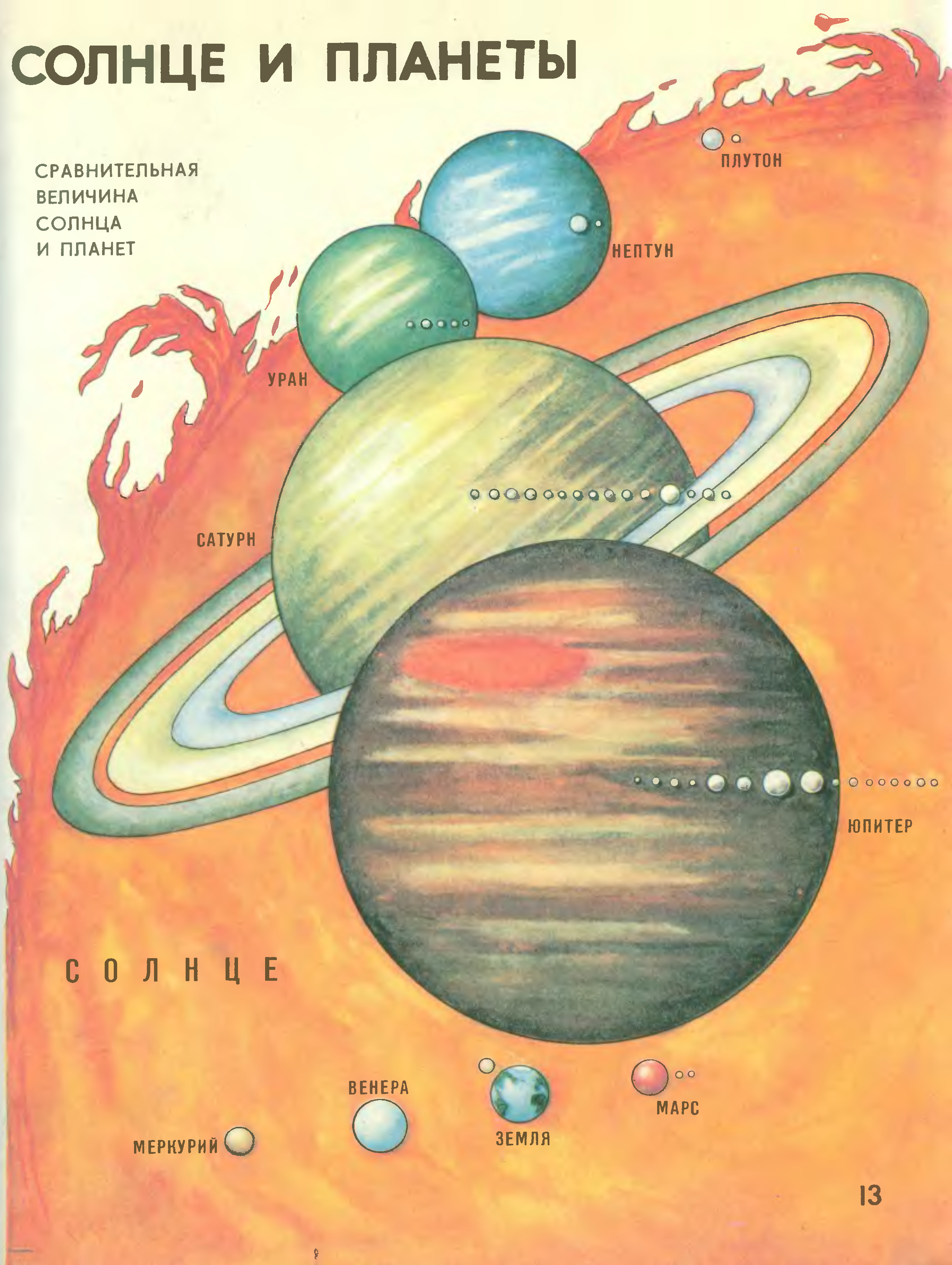 Советская планета. Географический атлас мир и человек 1988. Атлас мир и человек СССР. Детский географический атлас мир и человек. Советский атлас для детей мир и человек.