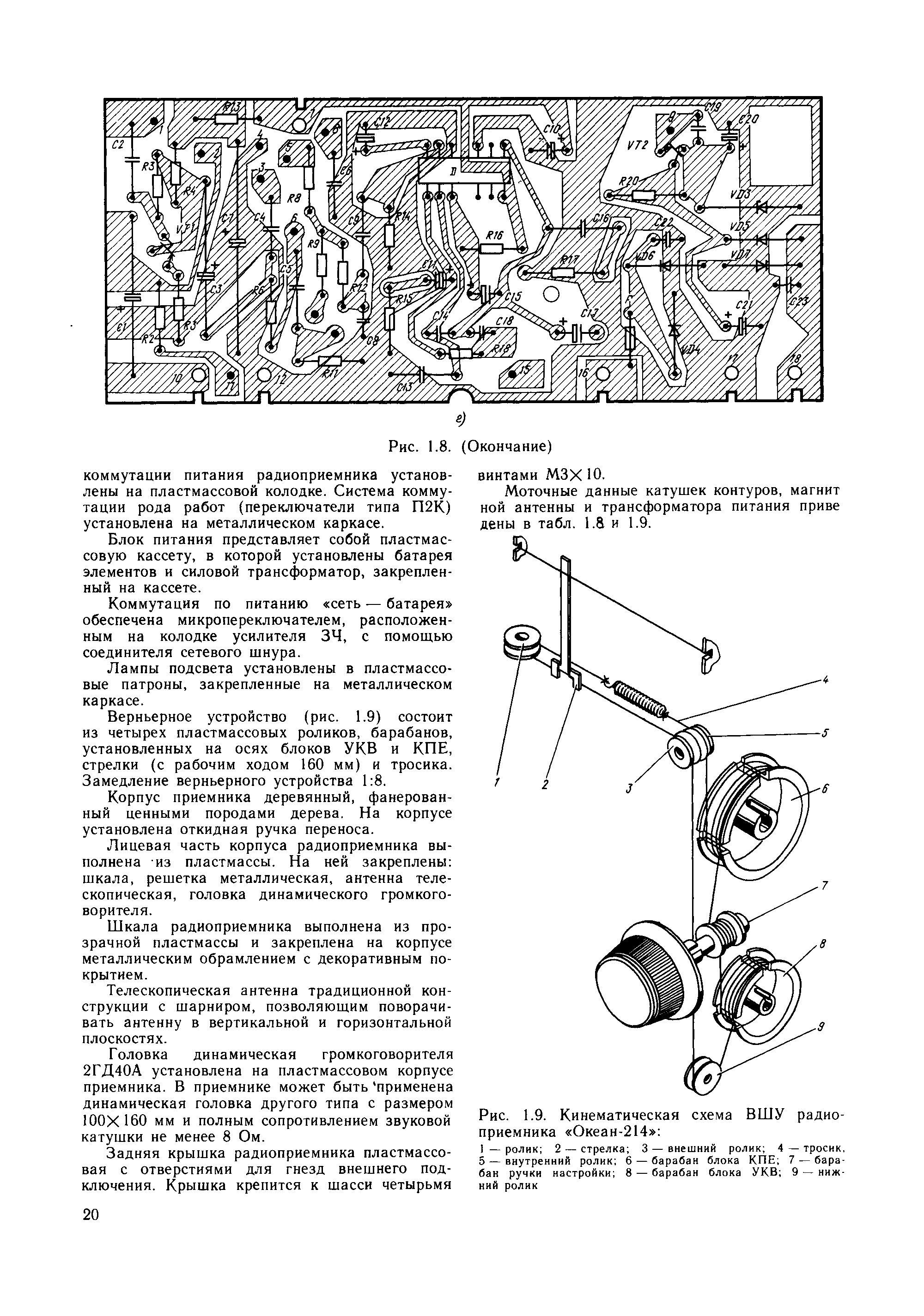 Океан 214 схема и описание. Верньерный механизм океан 214. Кинематическая схема верньерного устройства приемника океан 209. Верньерное устройство океан 214 кинематическая схема. Схема верньера приемника океан 214.