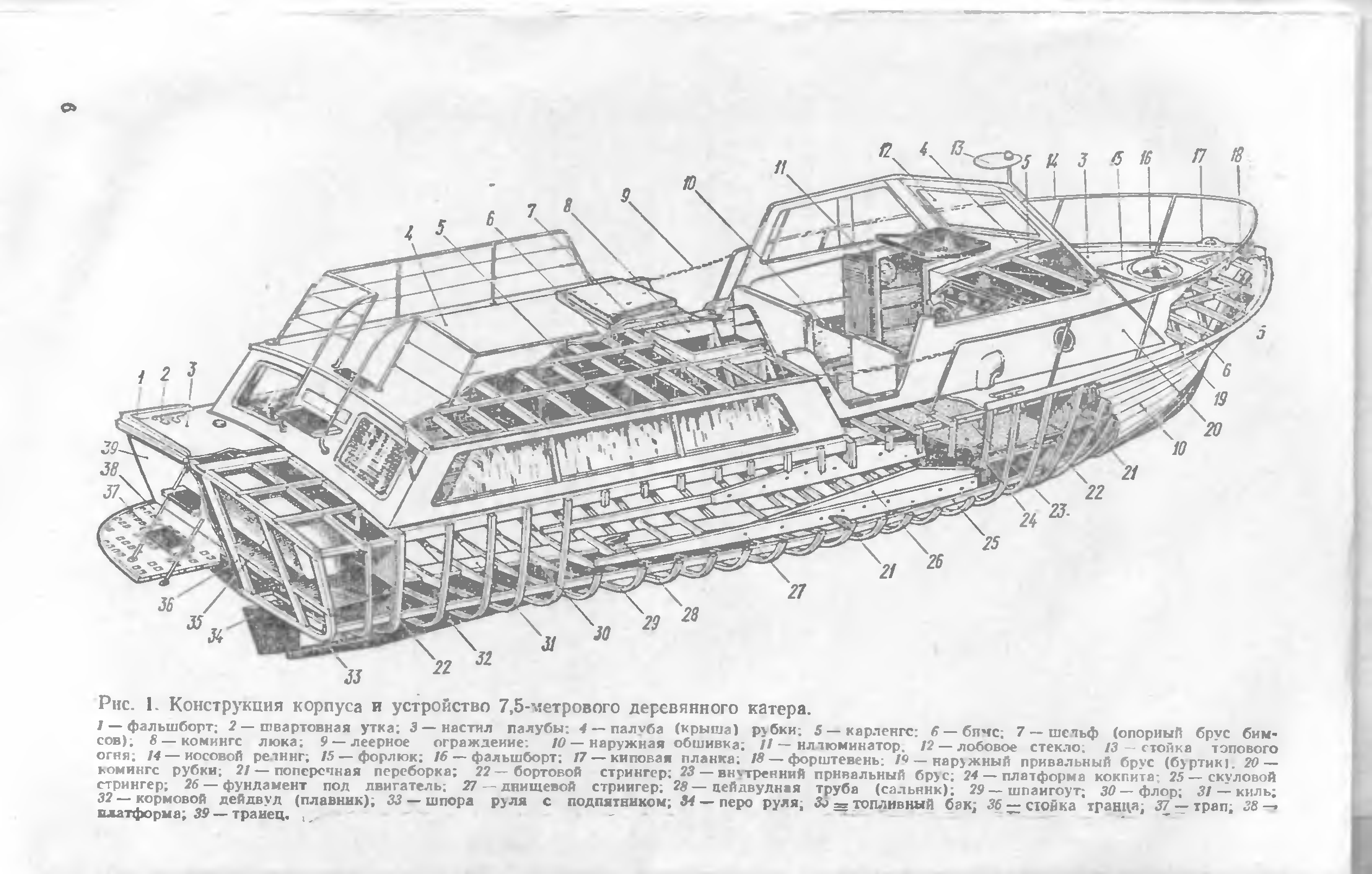 Катер краб 800 чертежи