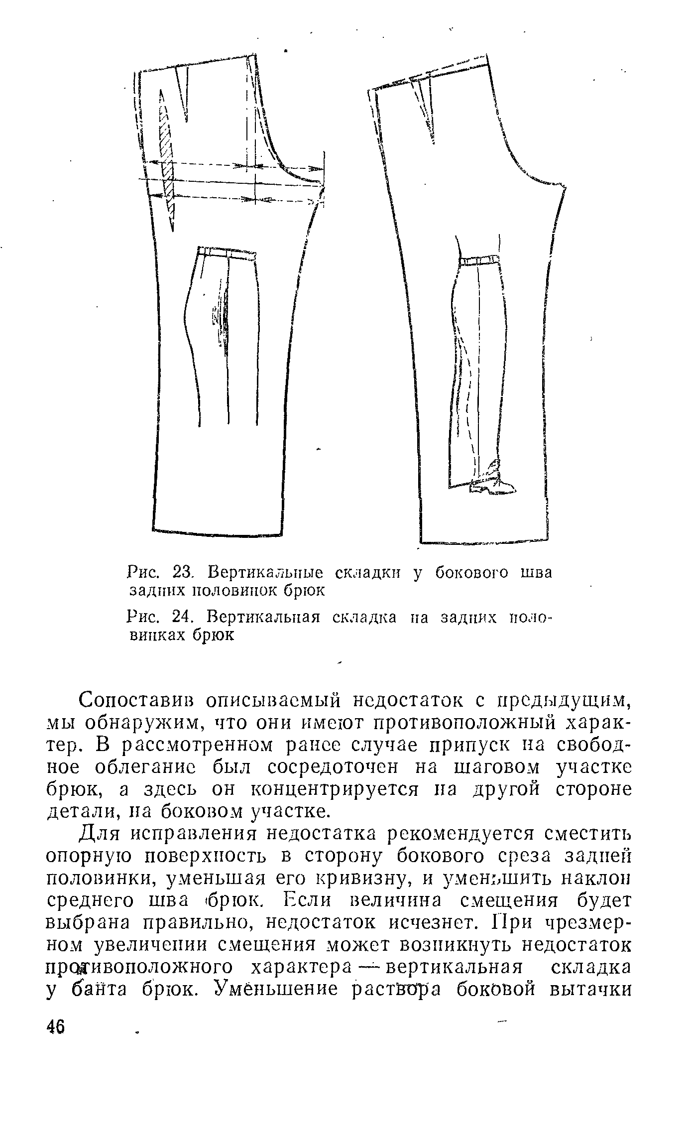 Горизонтальные складки на брюках спереди