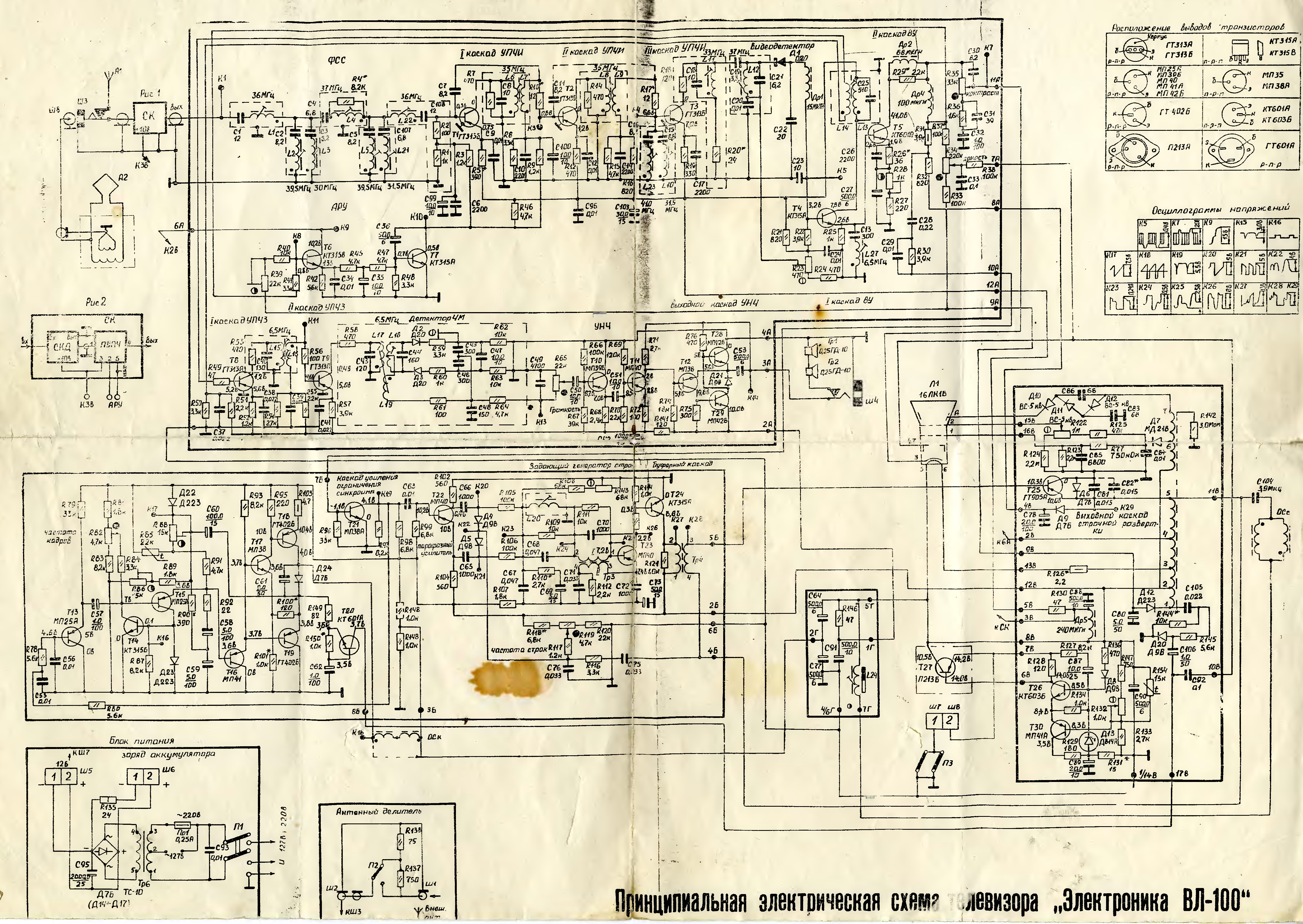 Телек вл. Блок питания электроника вл 100. Электроника вл-100 блок питания схема. Транзисторный телевизор вл100. Телевизор электроника вл-100 схема.