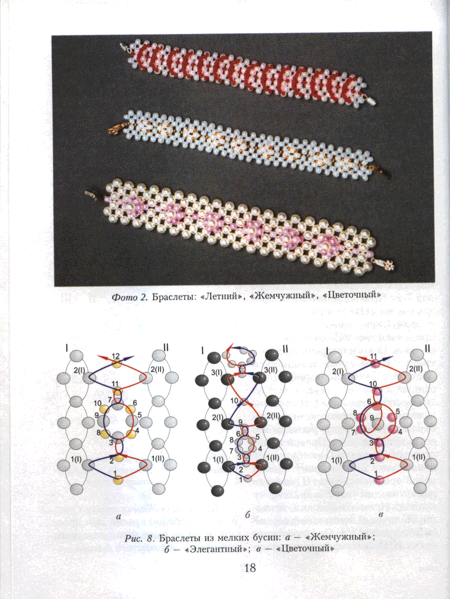 Книга из бисера схема. Книга по плетению из бисера. Книга бисер для начинающих. Книжка плетения бисером. Книга со схемами бисероплетения.
