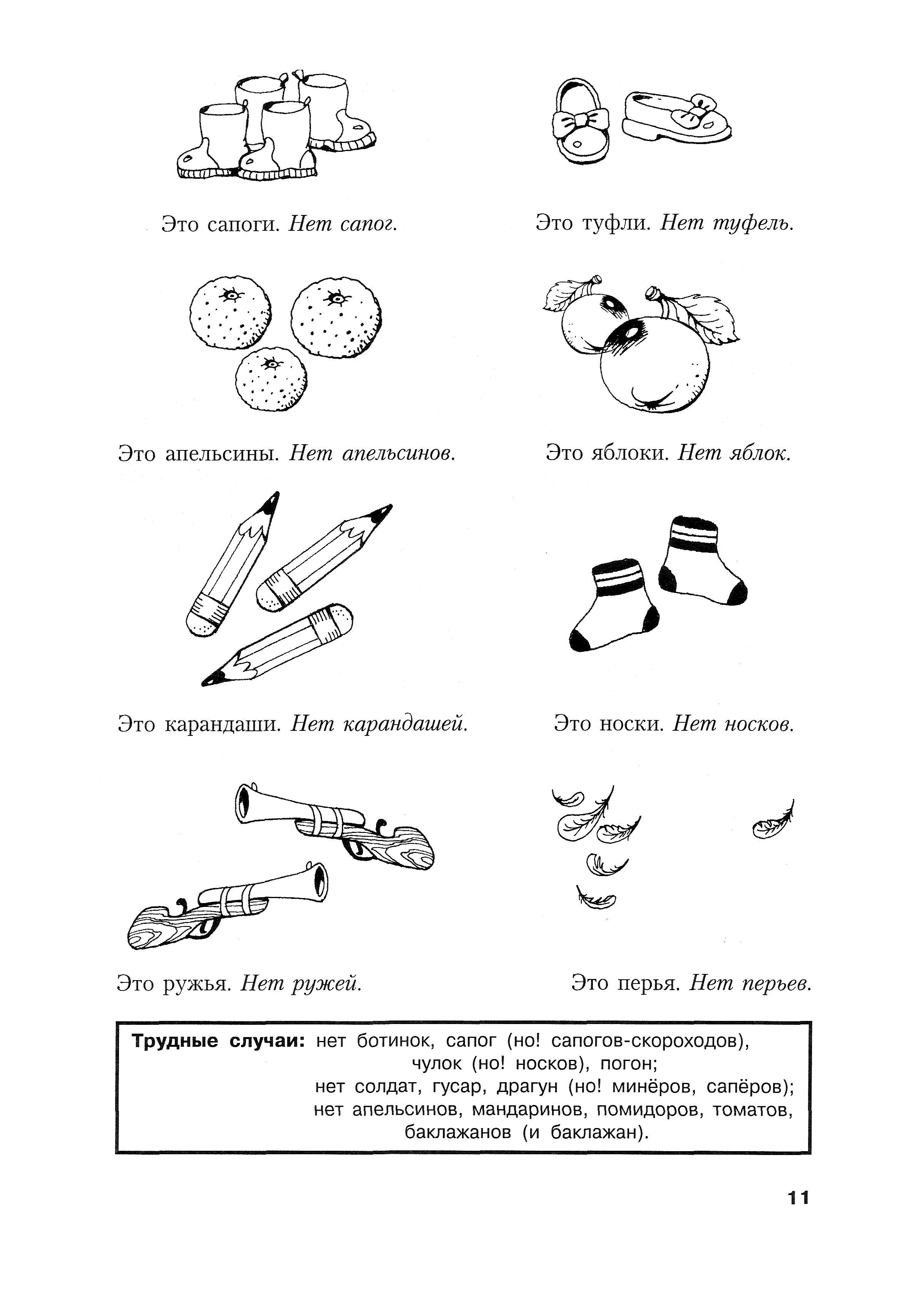 Лексика грамматика для детей