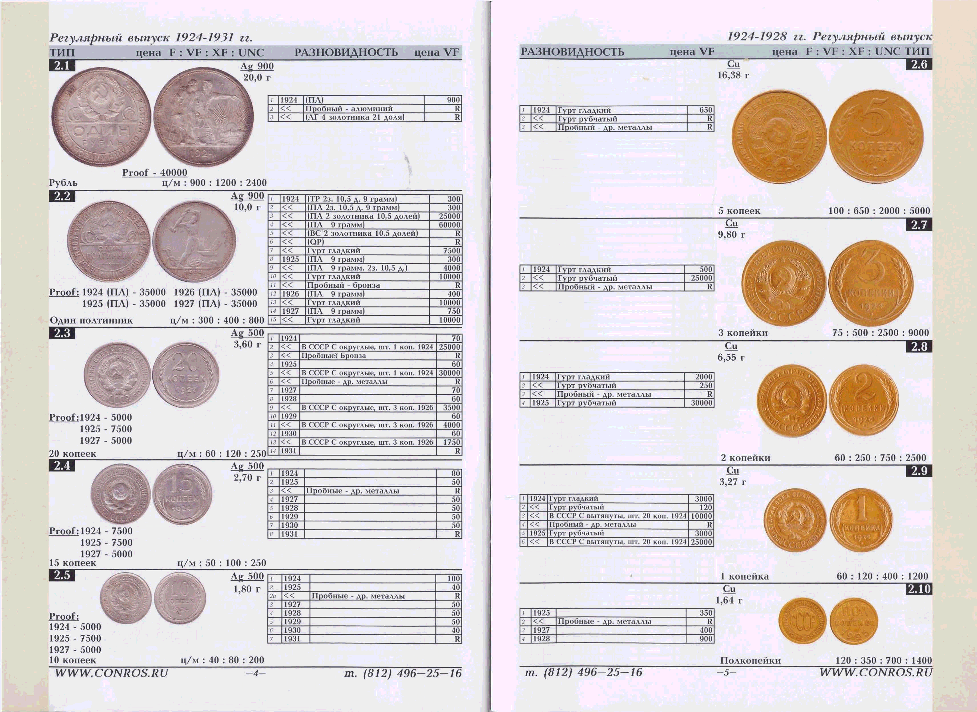 Каталог монет рсфср. Каталог стоимости монет СССР РСФСР И России 1921-2013 годов. Каталог монет СССР И России 1918. Конрос каталог монет СССР 3 копейки 1988. Конрос Pathfinder.