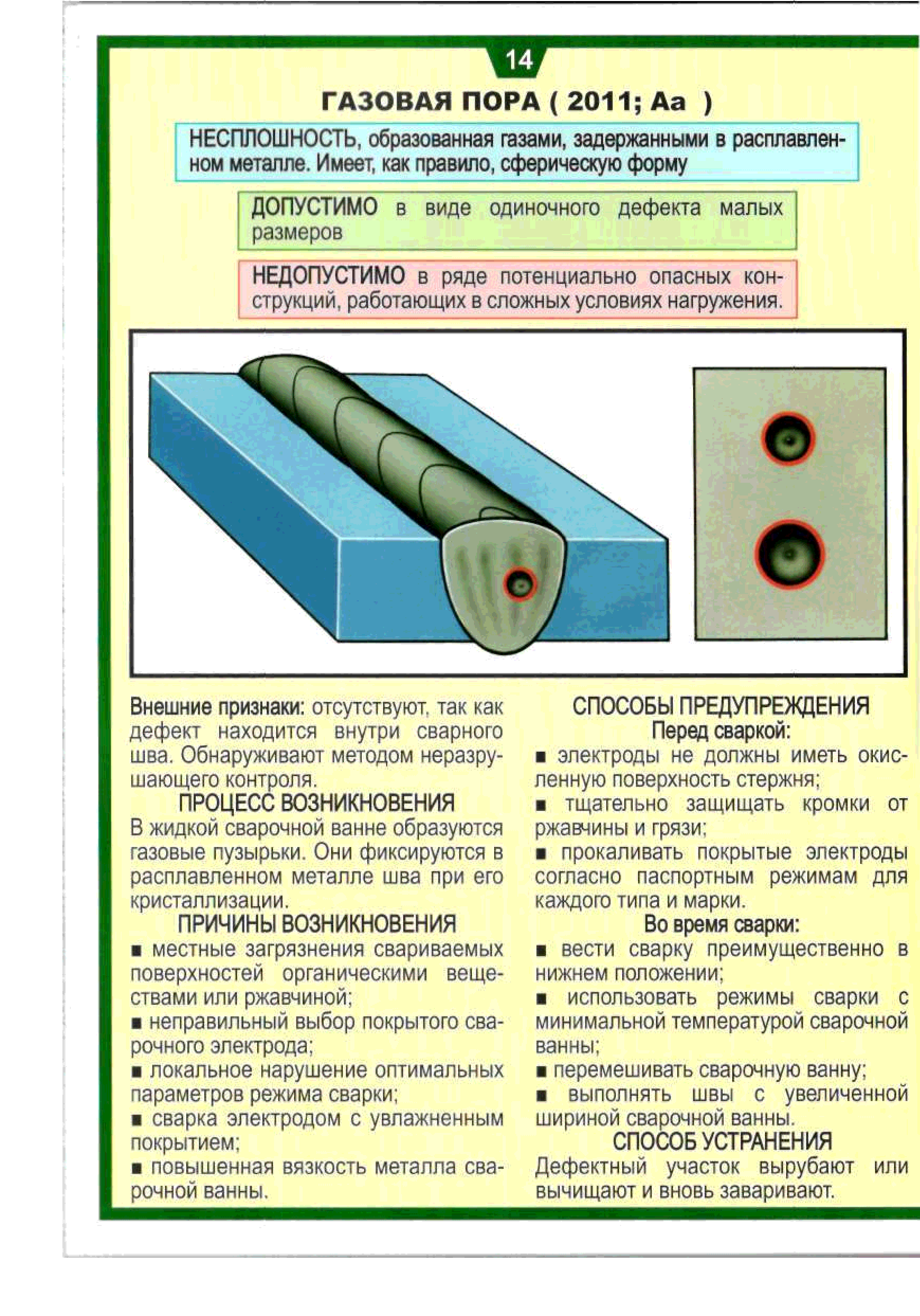 Дефекты газовой сварки. Способы исправления сварных дефектов. Дефекты шва при газовой сварке. Сварка дефекты способы устранения дефектов. Дефекты сварных соединений оксидные включения.