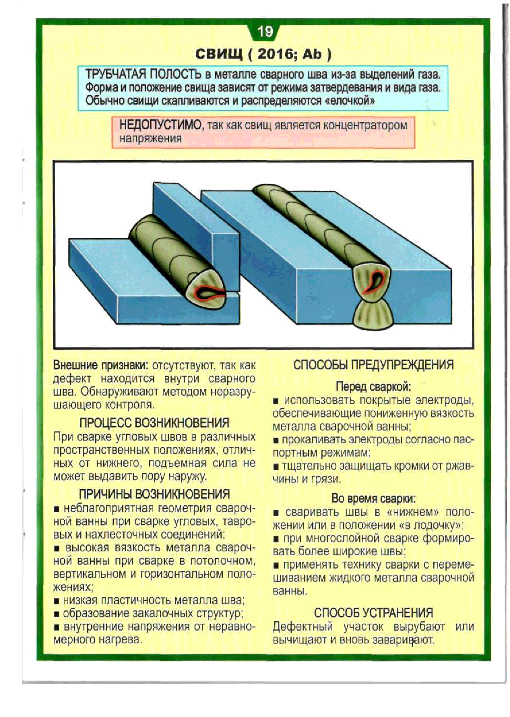 Стыки читать. Дефекты сварных швов. Дефекты сварных швов и соединений. Дефекты сварочных швов. Внутренние дефекты сварного шва.