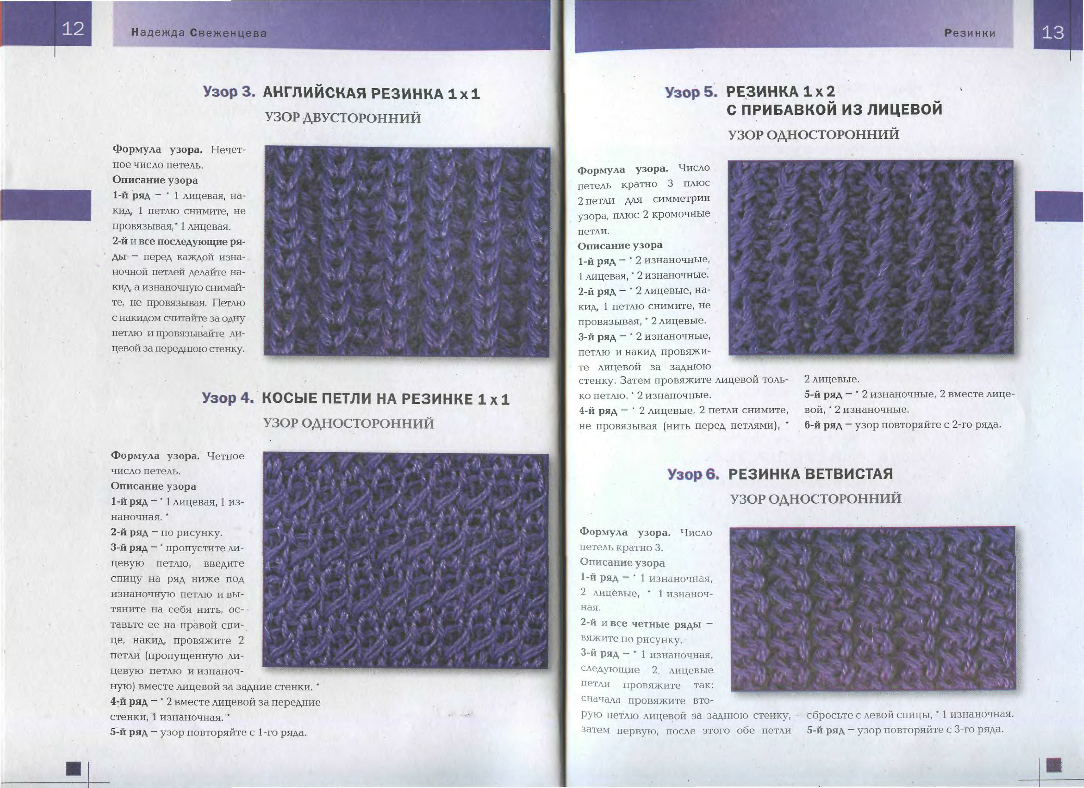 Схема вязания резинки 1х1 спицами