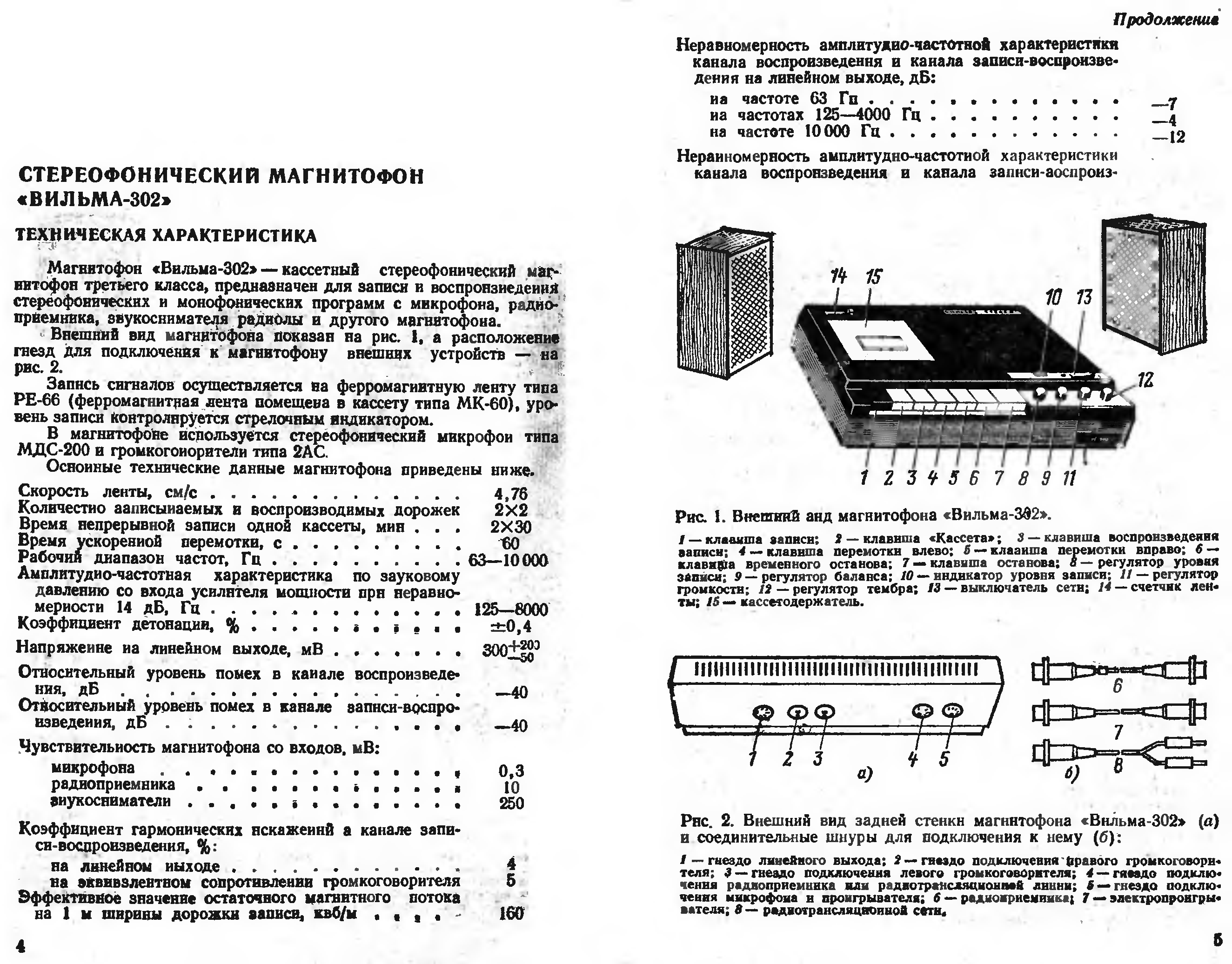 Вильма 001 схема