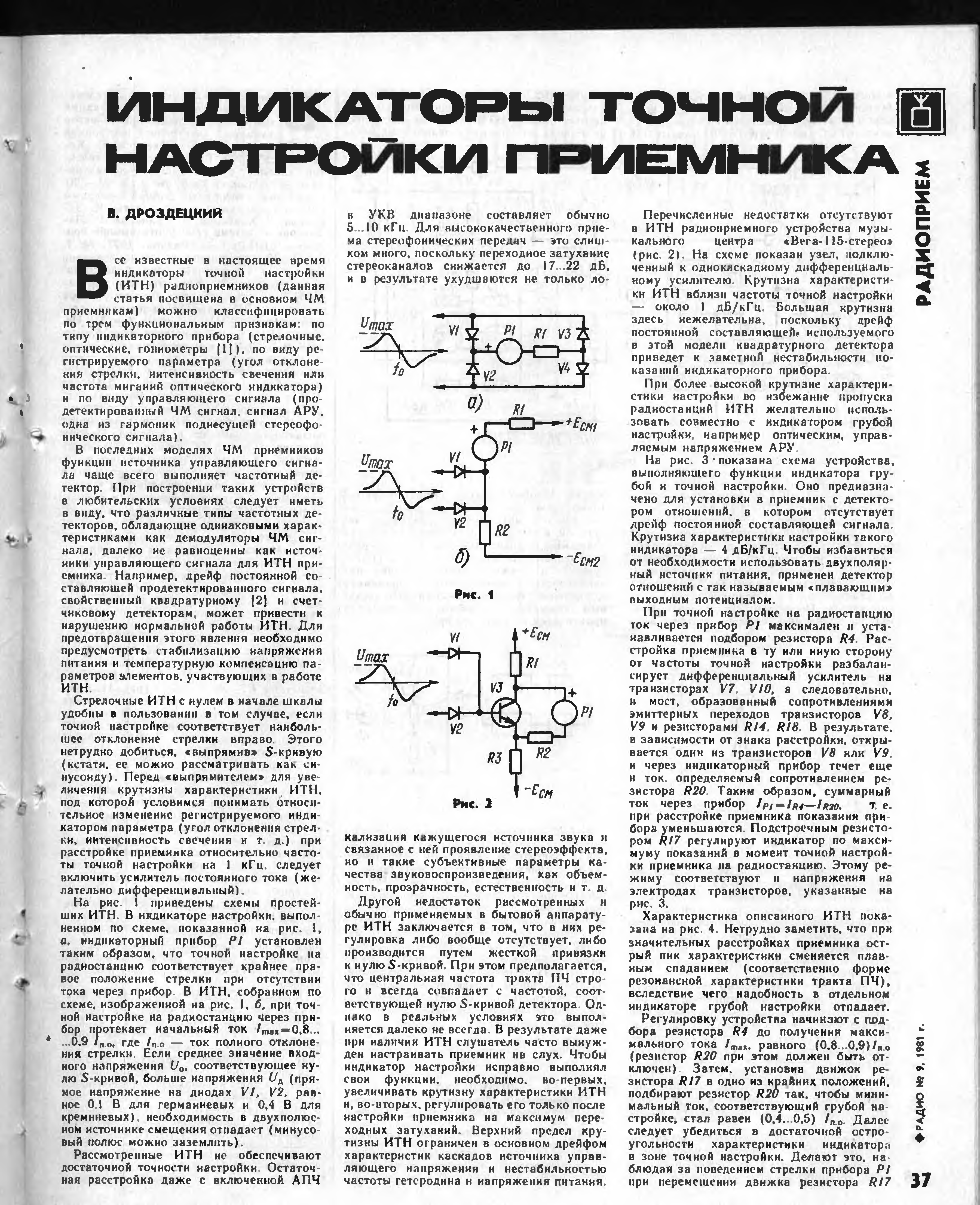 Индикатор точной настройки схема