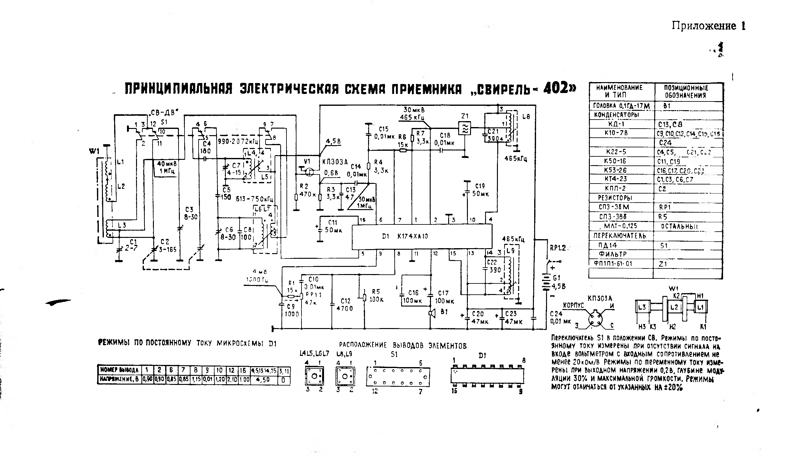 Свирель 402 схема