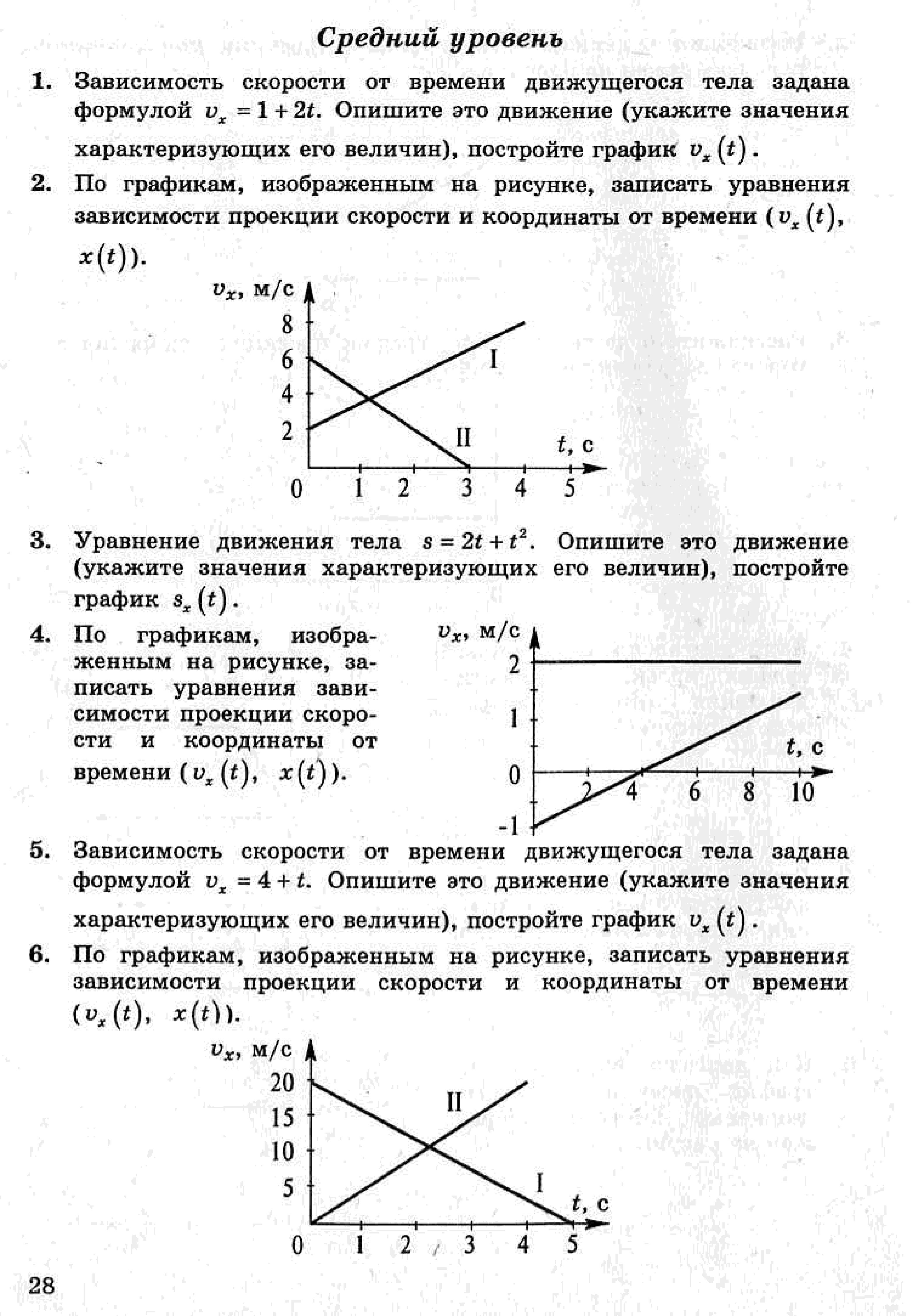 Кирик самостоятельные работы ответы. Кирик 9 класс физика самостоятельные и контрольные работы. Гдз Кирик 9 класс физика. Кирик 10 класс физика гдз. Кирик 10 класс самостоятельные и контрольные работы.