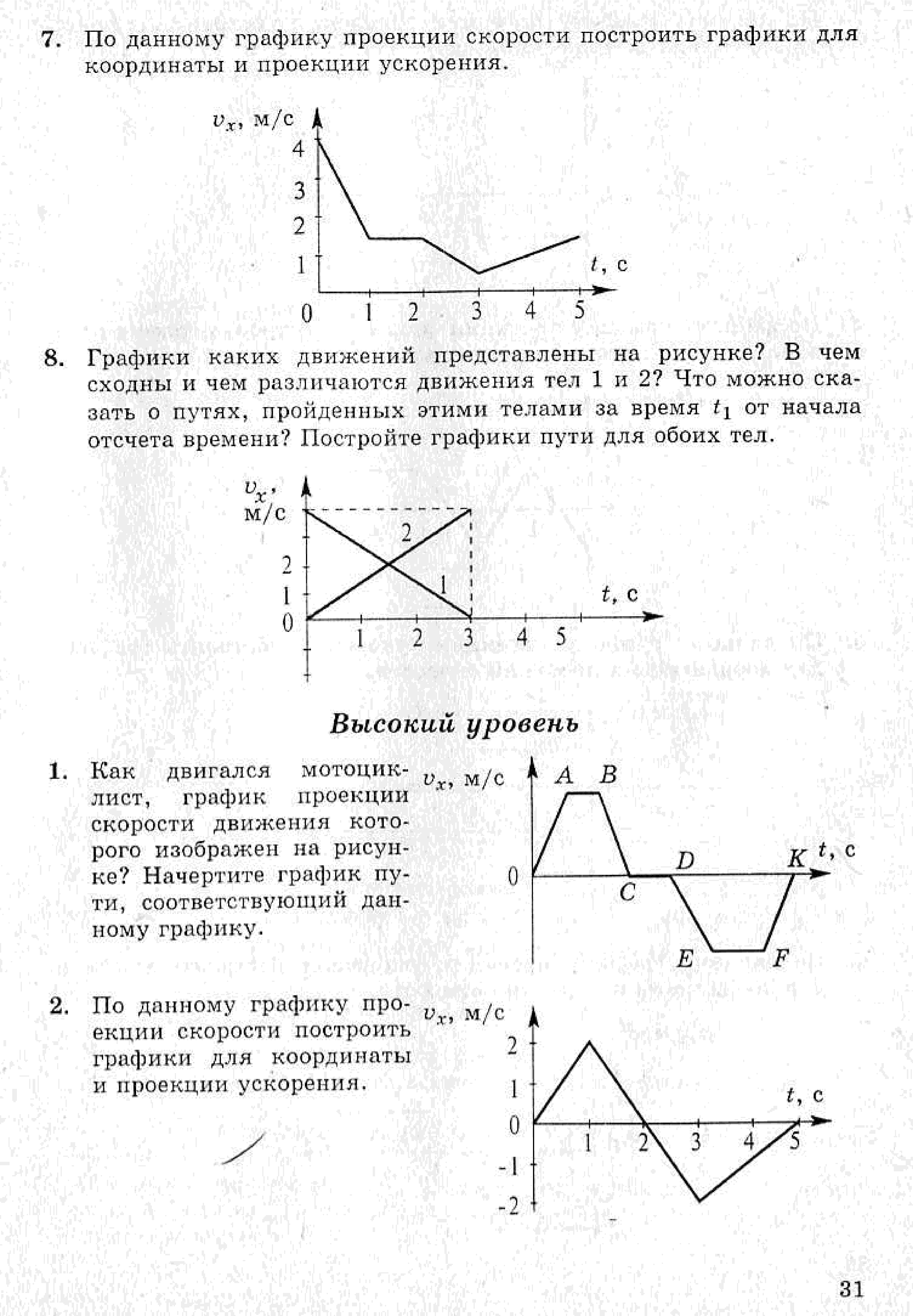 Кирик самостоятельные работы ответы. Задачник л.а.Кирик за 9 класс. Кирик 9 класс физика самостоятельные и контрольные работы. Кирик физика 9 класс самостоятельные и контрольные работы 2010. Задачник по физике за 9 класс, л. а. Кирик.