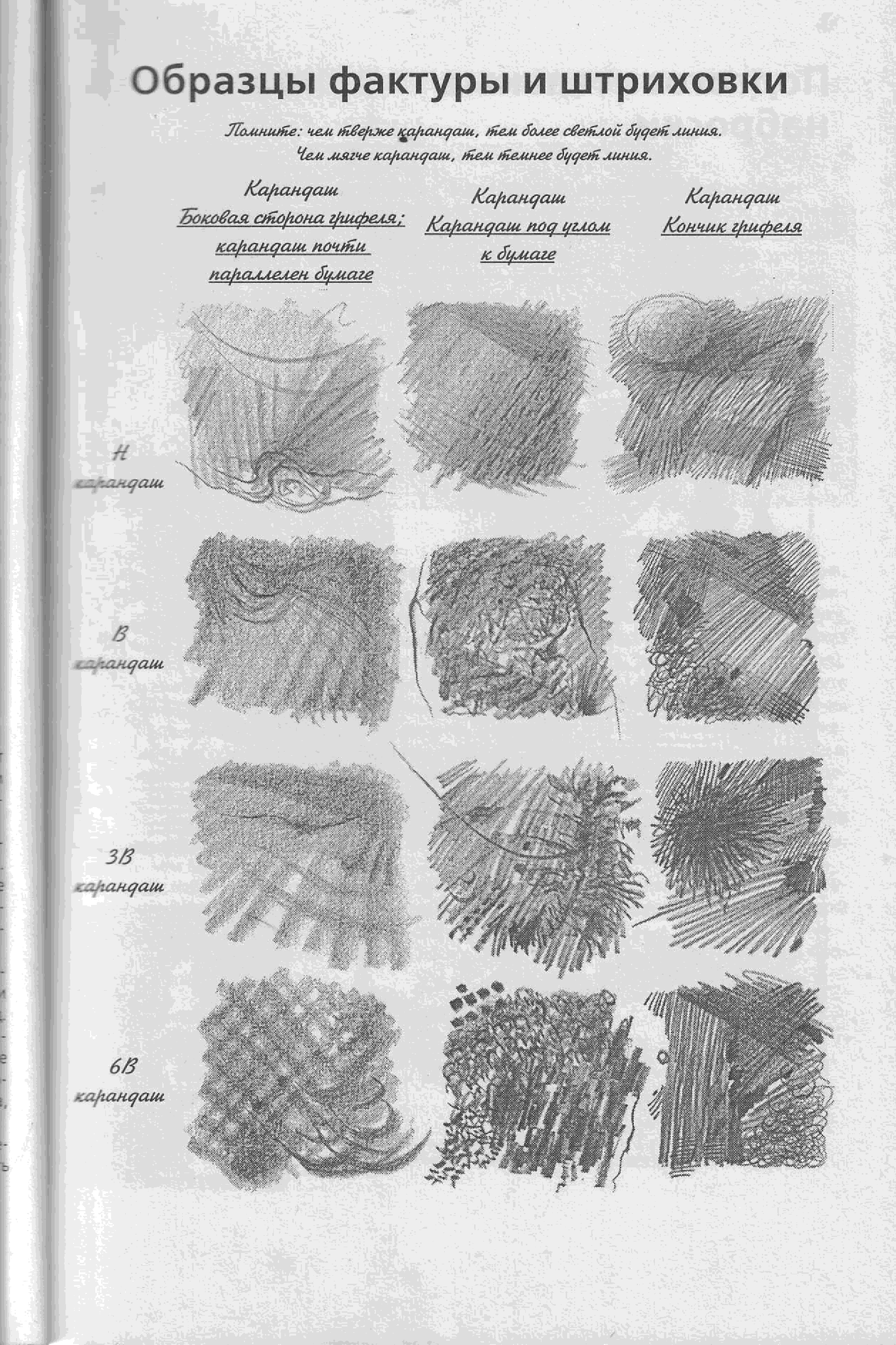 Техника штриха в рисунке