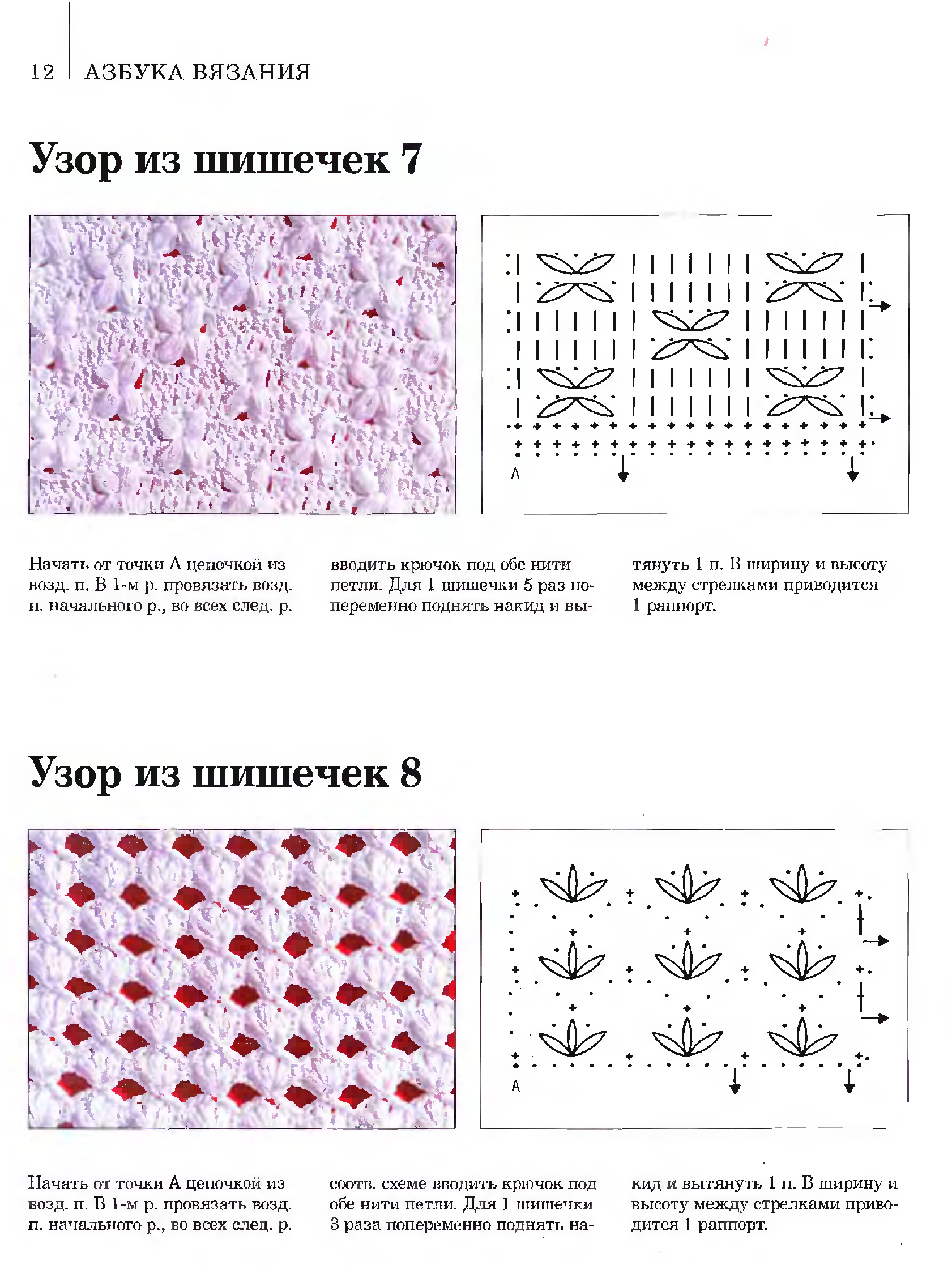 Красивые простые узоры и описание. Схема вязки крючком шишечки. Как вязать узор шишечки шишечки крючком. Вязаные схемы крючком шишечки. Узор крючком шишечки схемы вязания.
