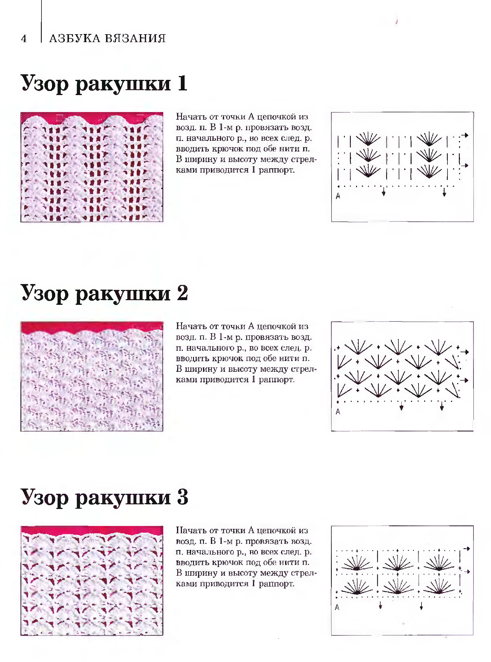 Узор ракушки спицами схема