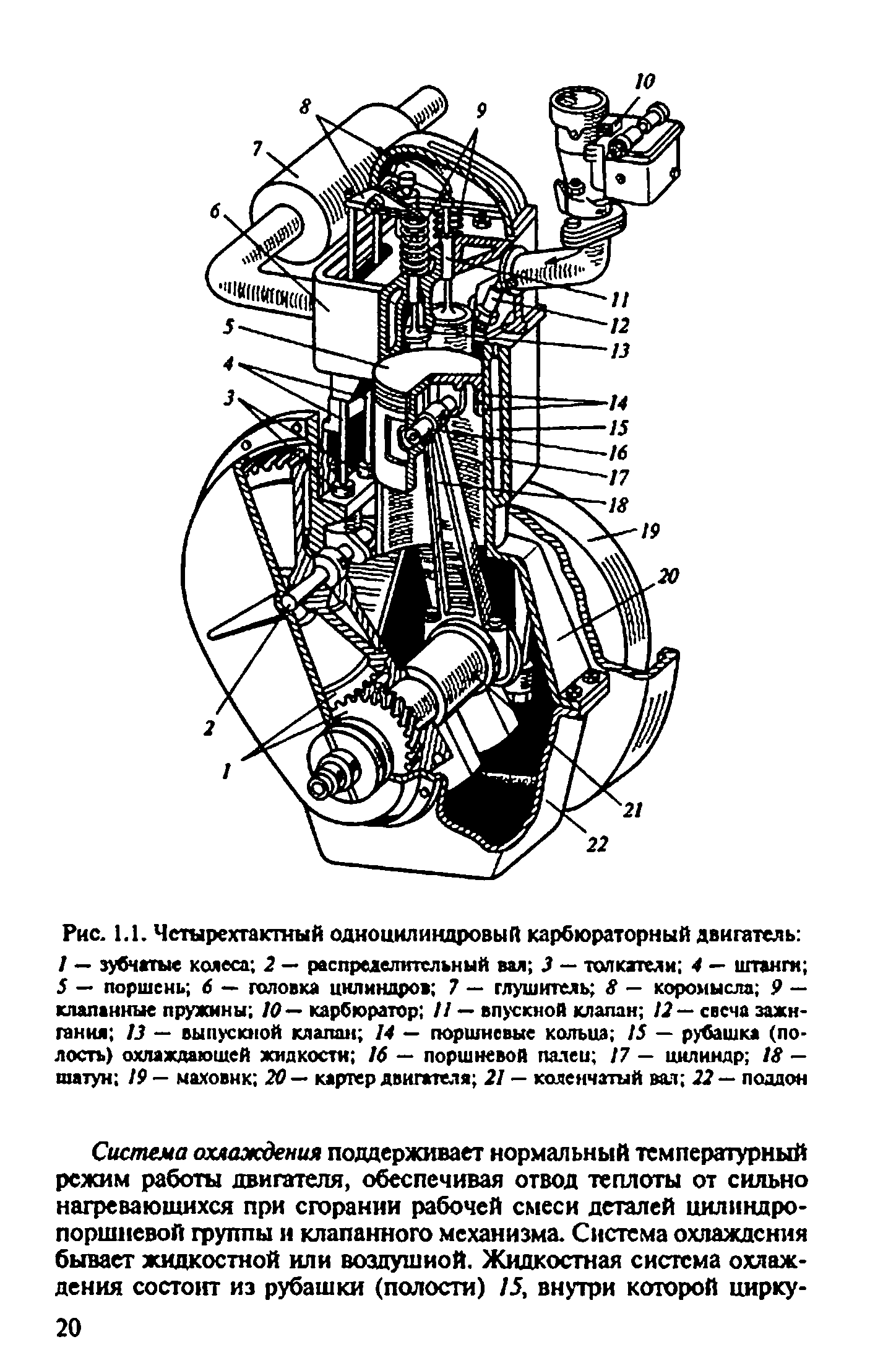 Зажигание одноцилиндрового двигателя. Зажигание одноцилиндрового двигателя. Зажигание одноцилиндрового двигателя. Схема четырехтактного двигателя внутреннего сгорания. Одноцилиндровый 4-х тактный двигатель схема.