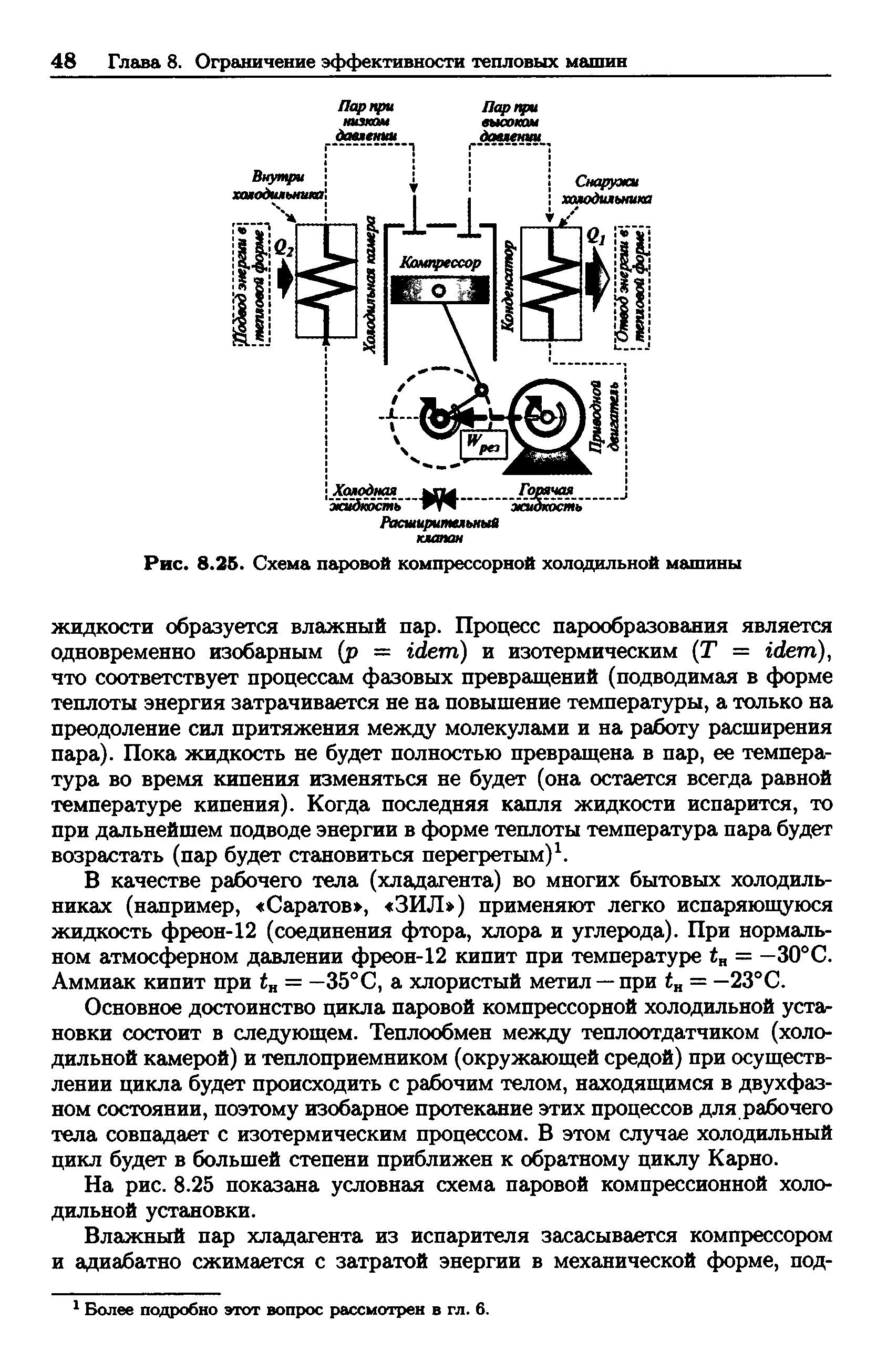 Схема паровой компрессорной установки