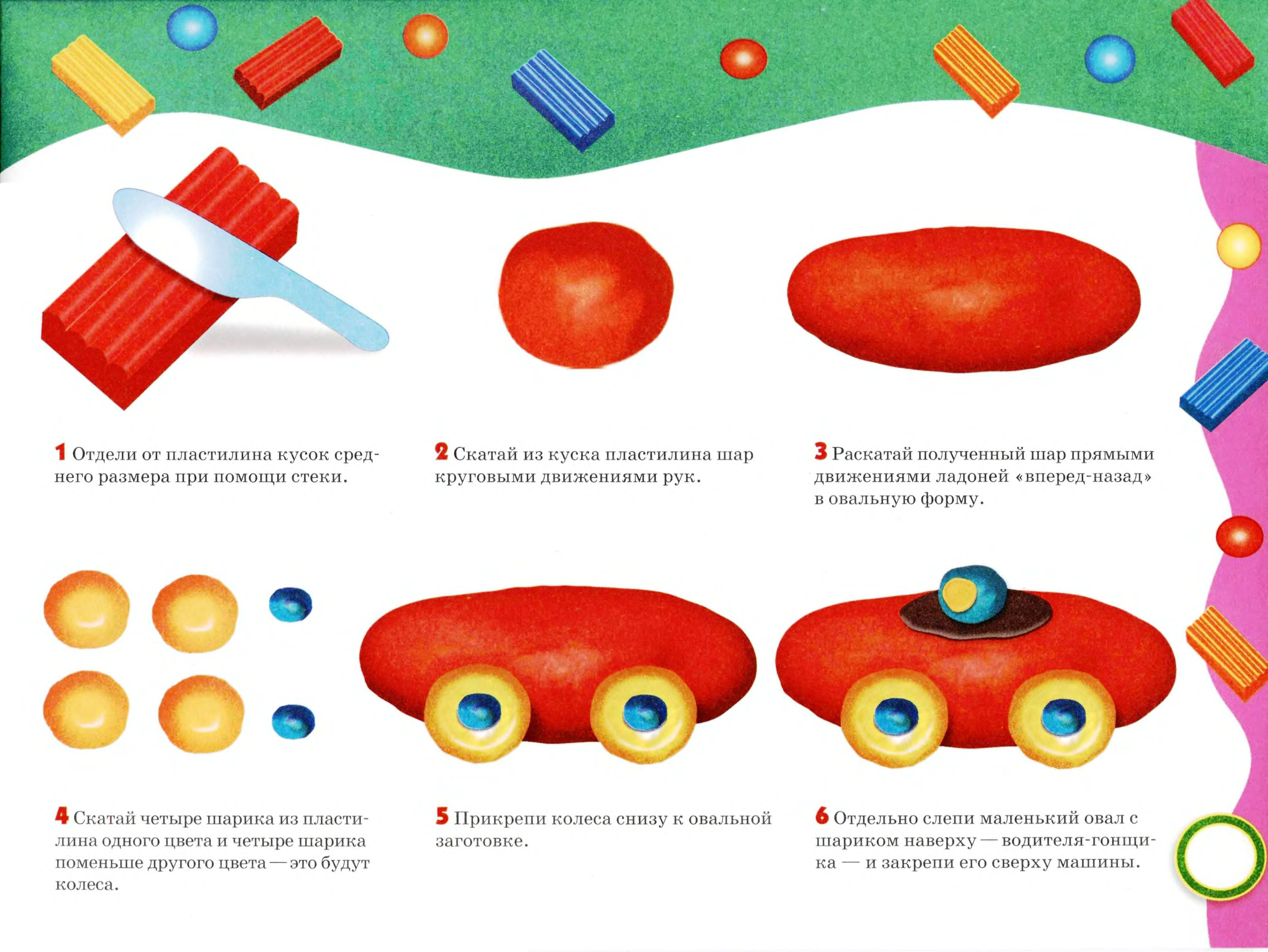 Подготовительная игрушка. Пластилин схема лепки для детей 5 лет. Лепка машинка во второй младшей группе. Последовательность лепки в старшей группе. Лепка из пластилина для детей средней группы.