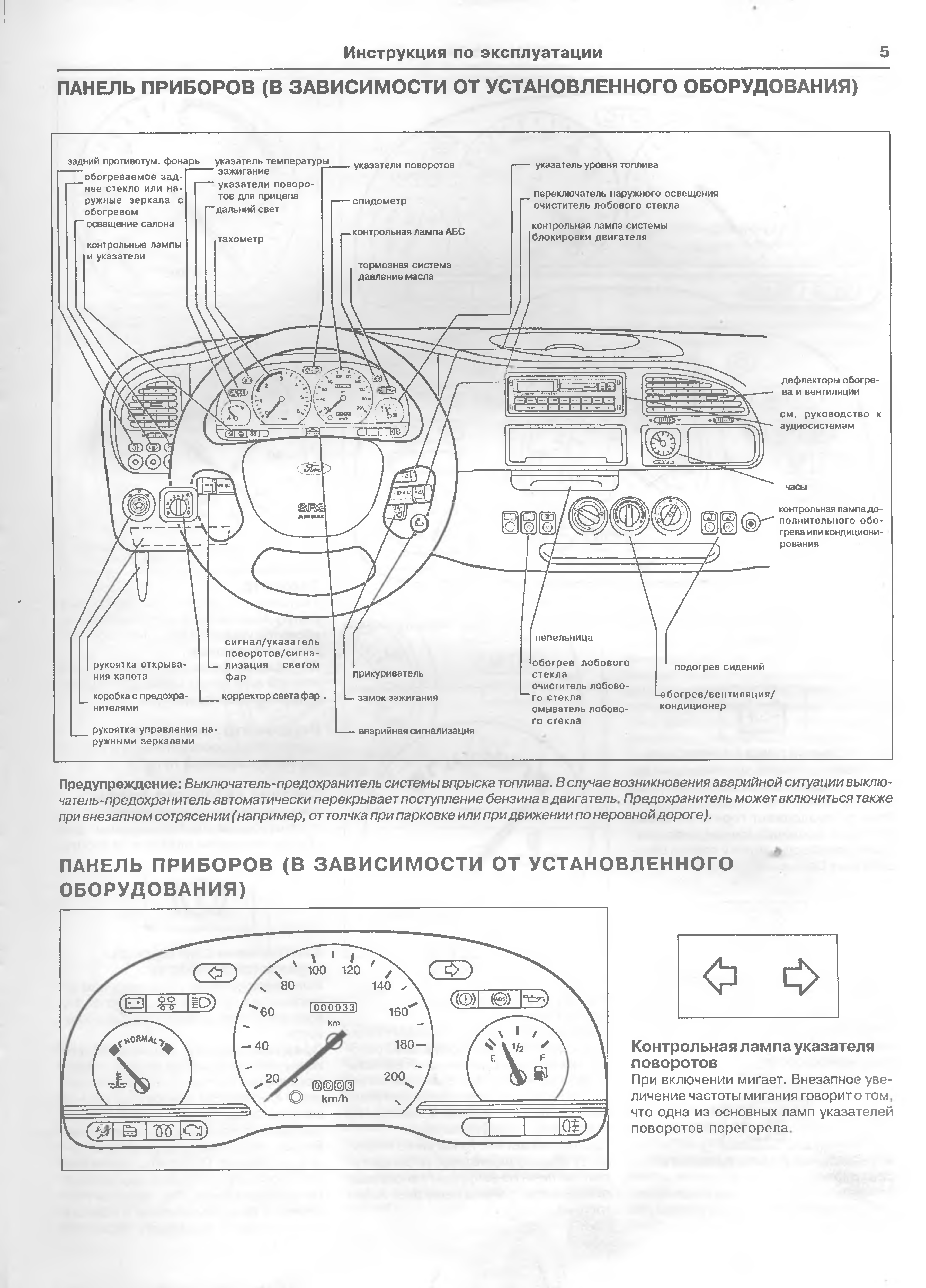 Описание панели приборов. Форд фокус приборная панель обозначения. Значки на приборной панели Форд фокус 3. Форд фокус 2 панель приборов обозначения. Форд фокус 2 обозначение значков приборной панели.