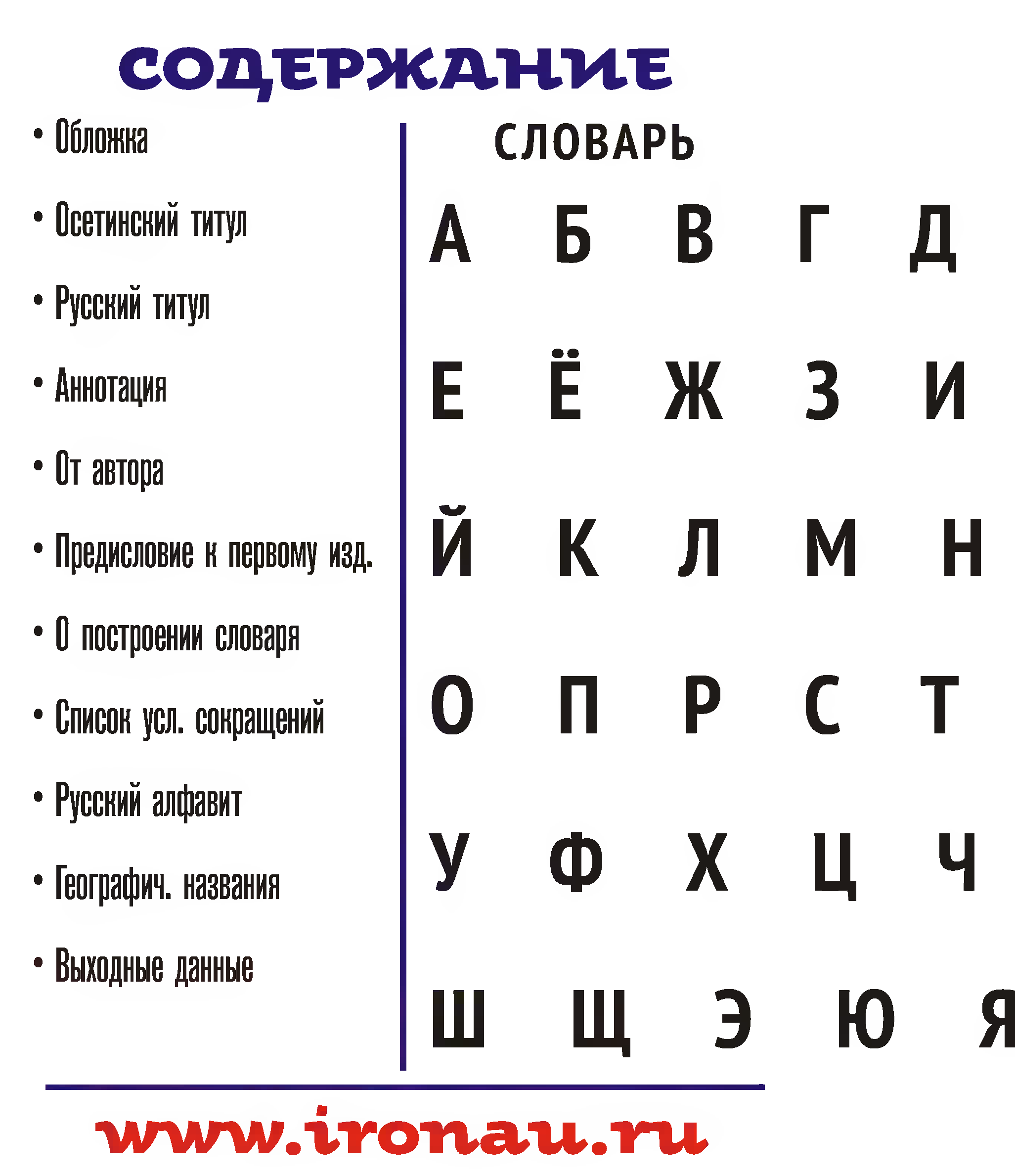Перевод текста с осетинского на русский по фото