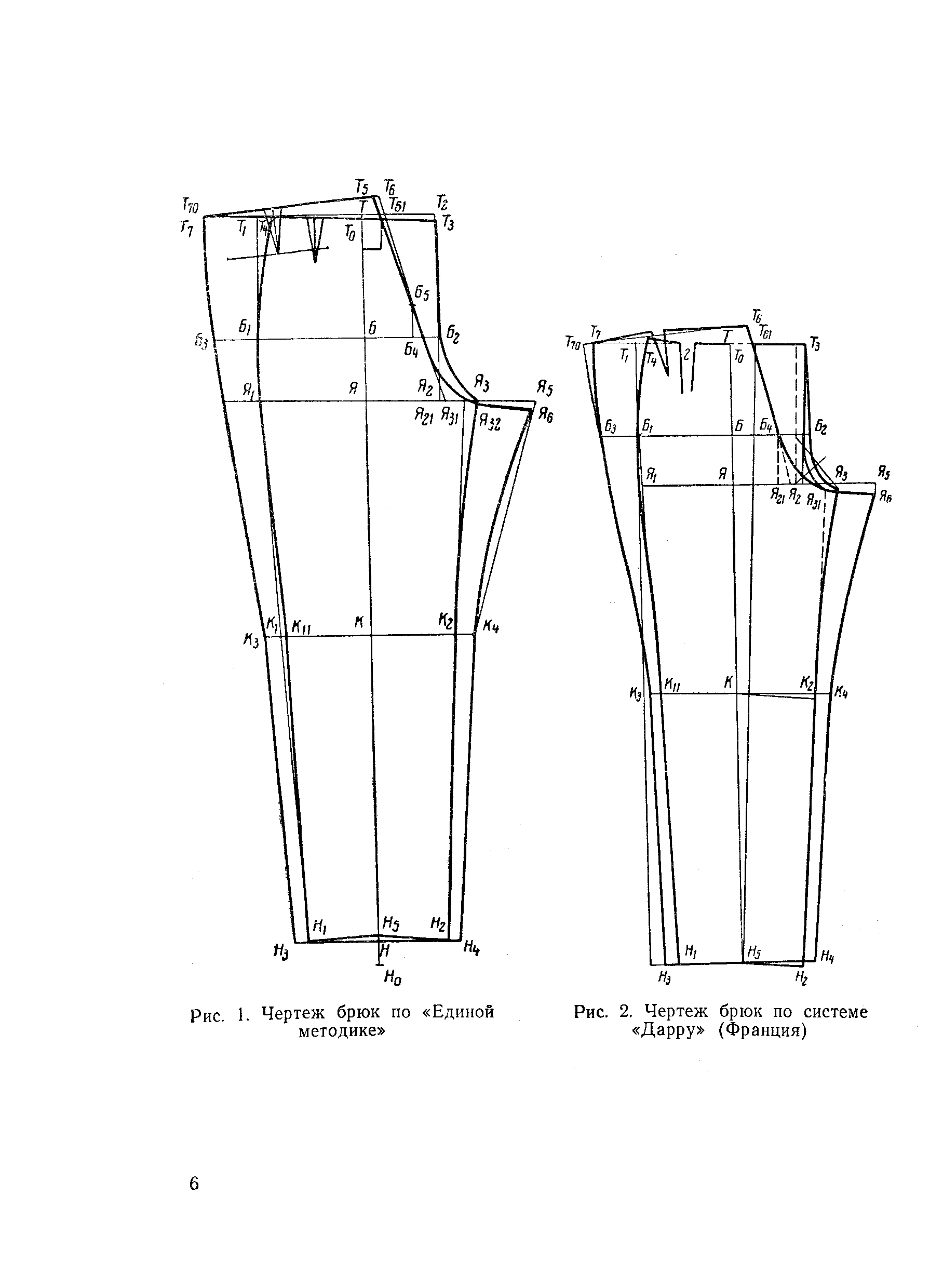 Брюки Любакс построение