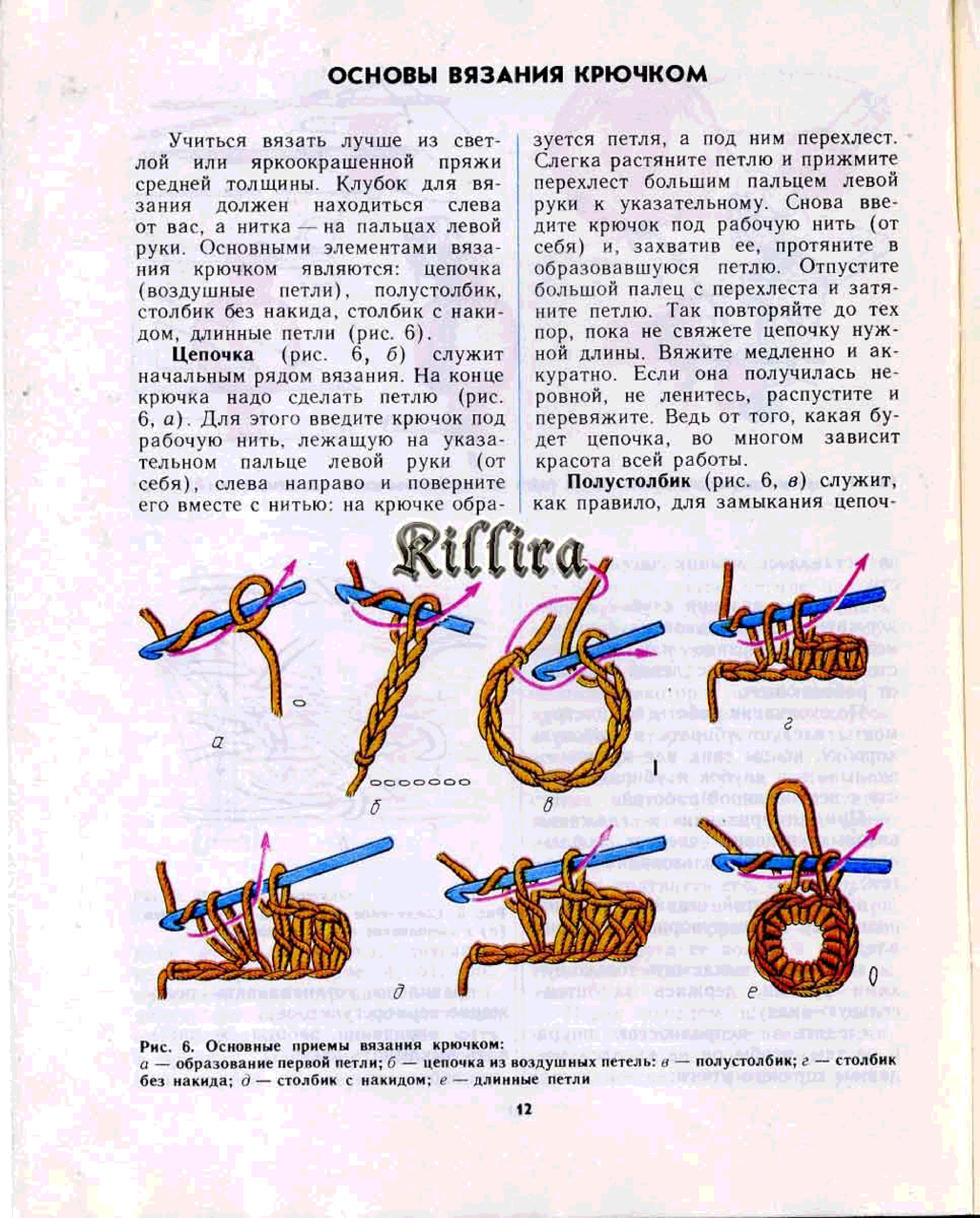 Основа для вязания