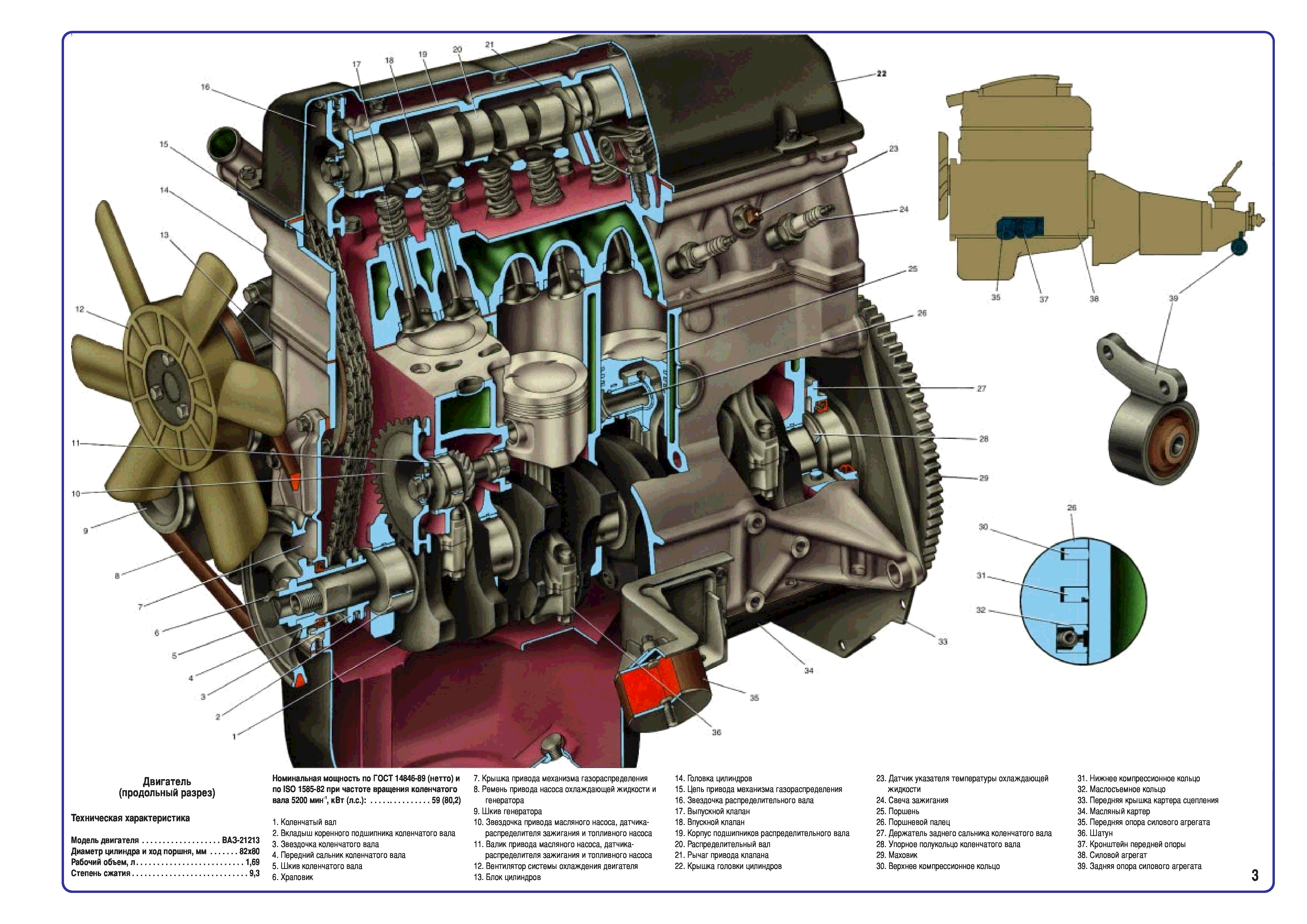 Двигатели для автомобилей ваз. Схема ДВС Нива 21213. Строение двигателя Нива 21213. Нива 21213 двигатель схема. Схема ДВС ВАЗ 2107.