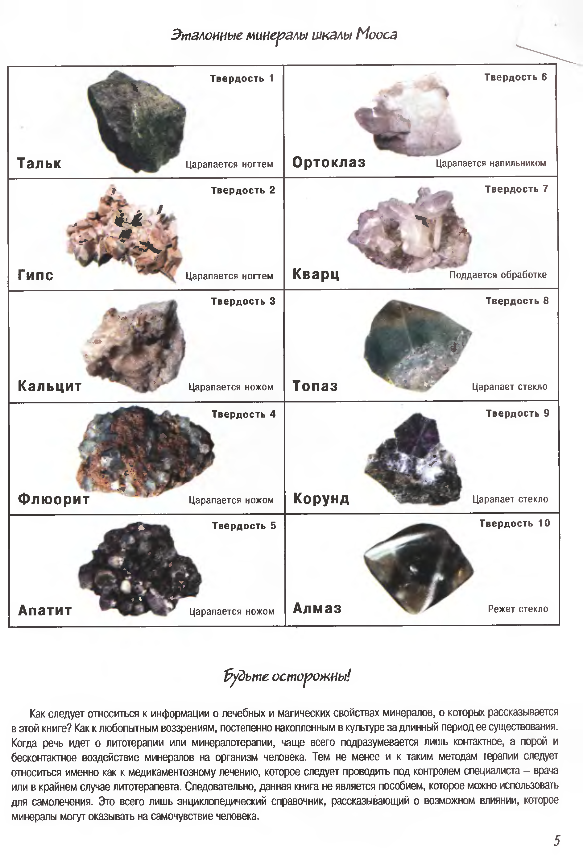 Камни каких размеров можно. Таблица твердости минералов Мооса. Шкала Мооса таблица минералов. Твёрдость минералов по шкале Мооса. Шкала твердости минералов Мооса.