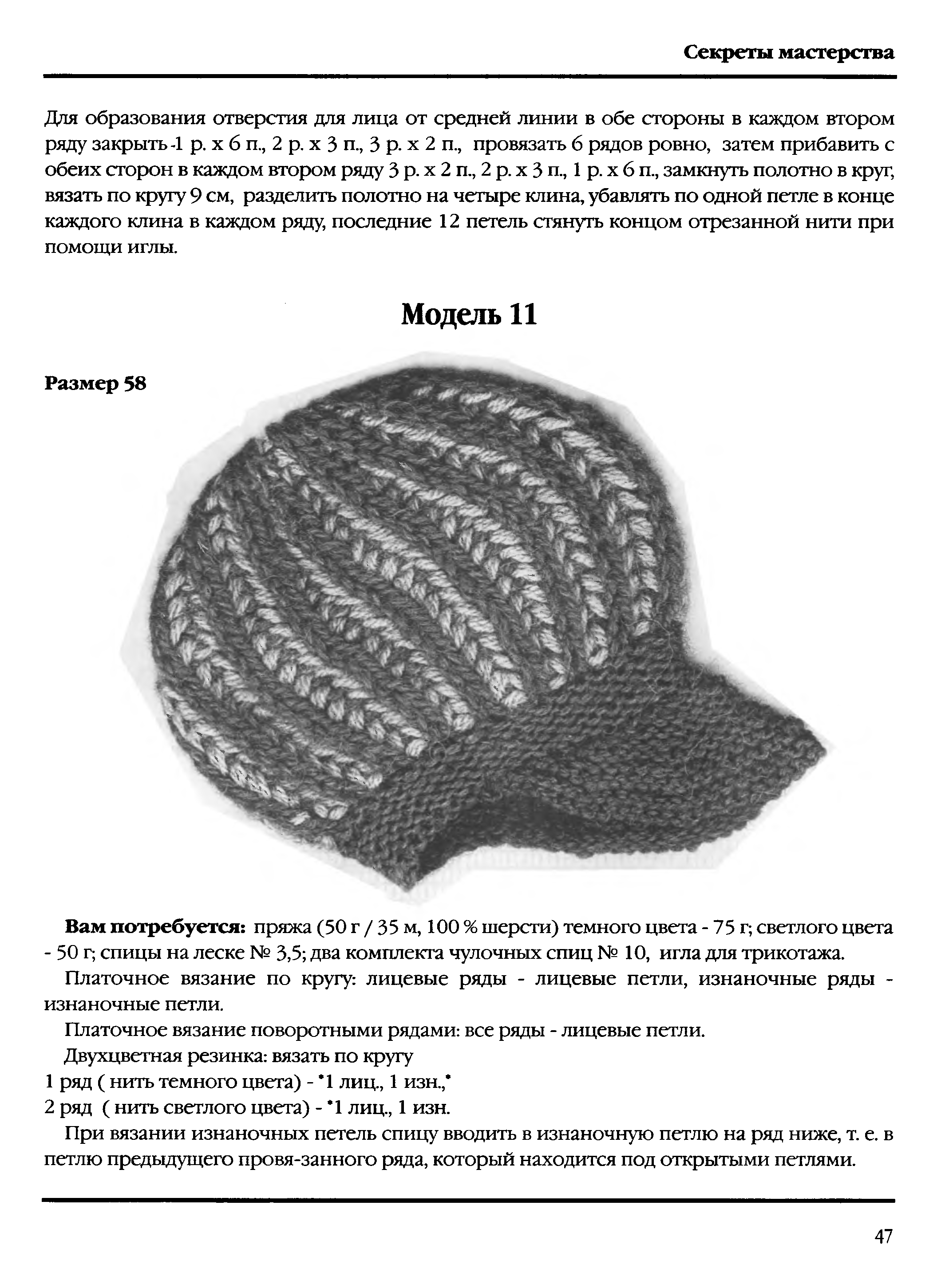 Женская шапка спицами с описанием и схемами