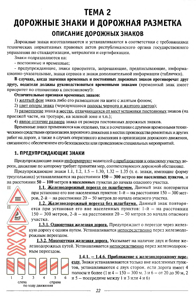 План конспект правил дорожного движения с иллюстрациями и примерами для учащихся автошкол 2022