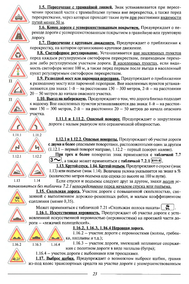 План конспект правила дорожного движения