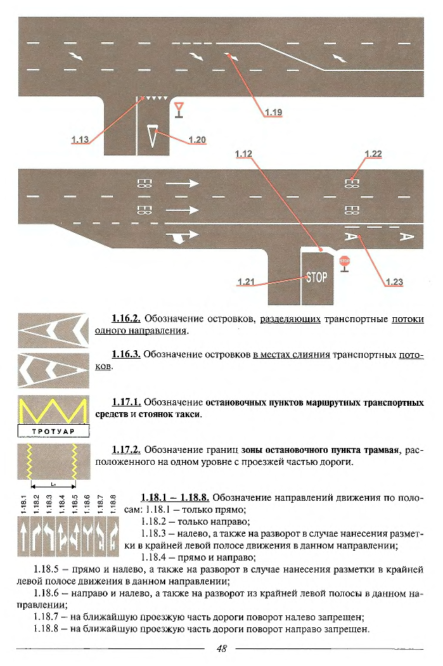 План конспект пдд рб