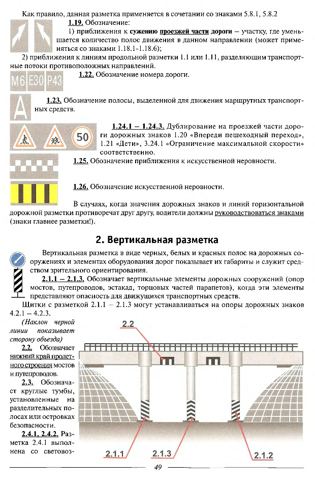 План конспект правил дорожного движения с иллюстрациями и примерами для учащихся автошкол 2022