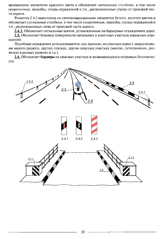 План конспект правил дорожного движения с иллюстрациями и примерами для учащихся автошкол 2022