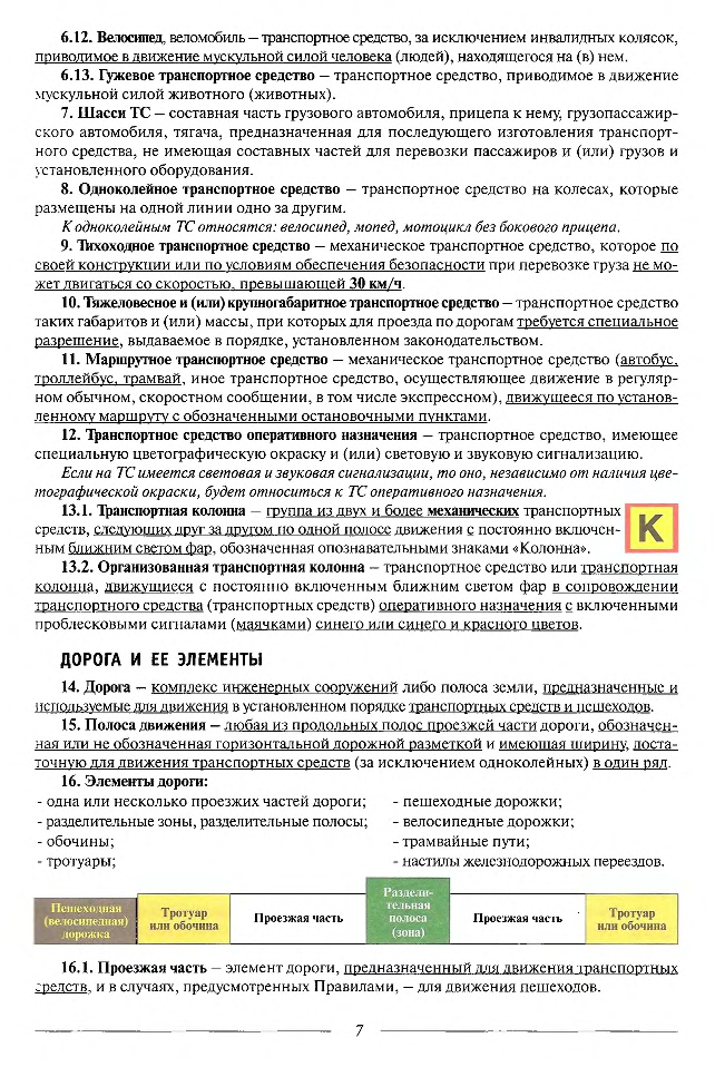 План конспект правил дорожного движения с иллюстрациями и примерами для учащихся автошкол 2022