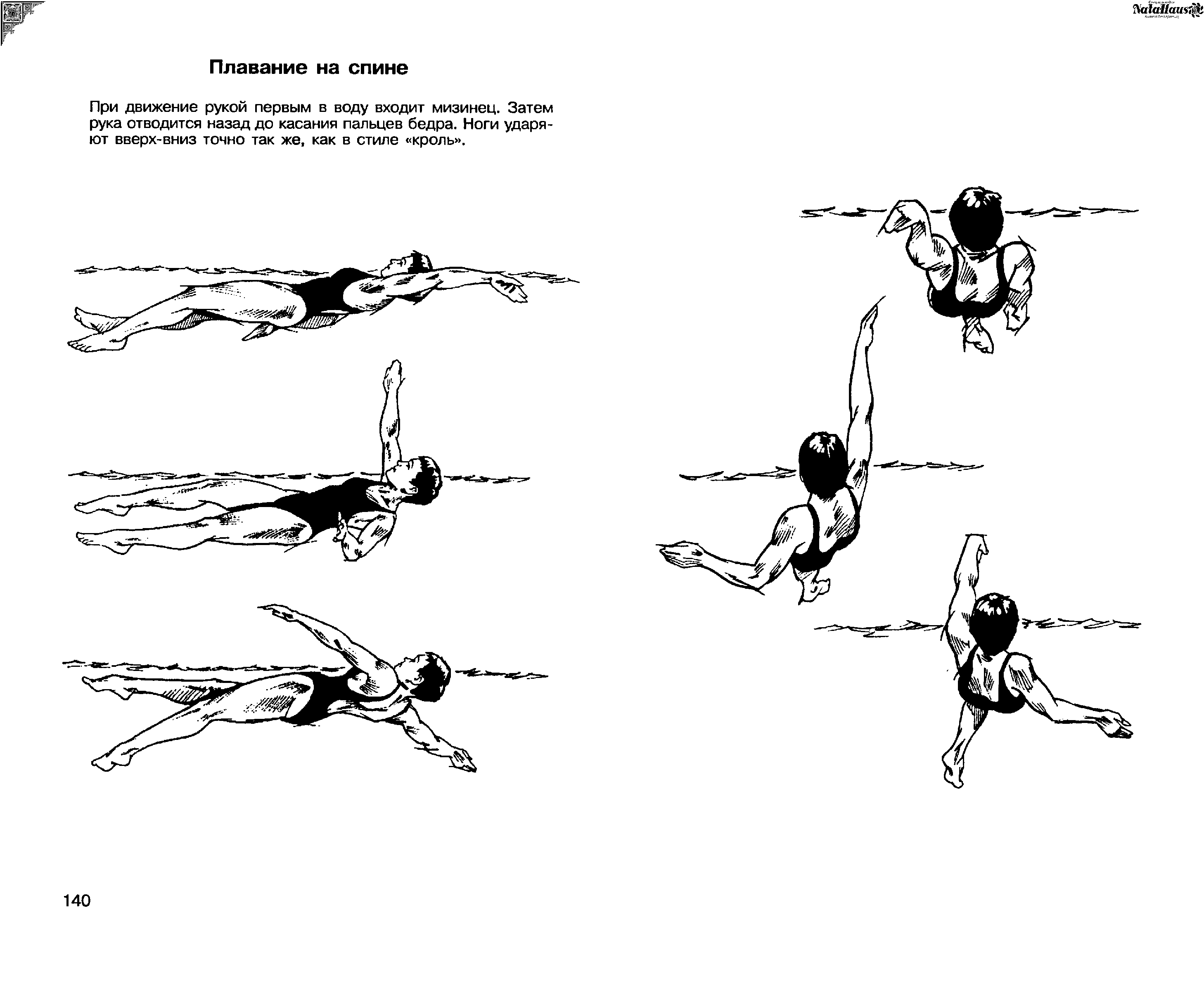 Обучение плаванию кроль на спине. Техники плавания Кроль на спине. Стиль плавания Кроль на спине. Кроль на спине техника плавания. Техника плавания кролем на спине движение ног.