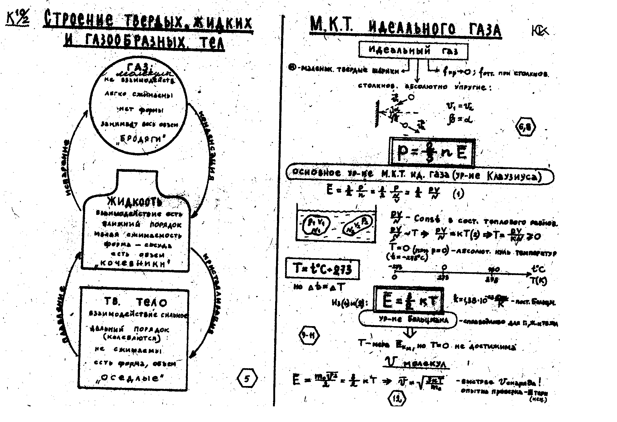 Конспекты 10 класс