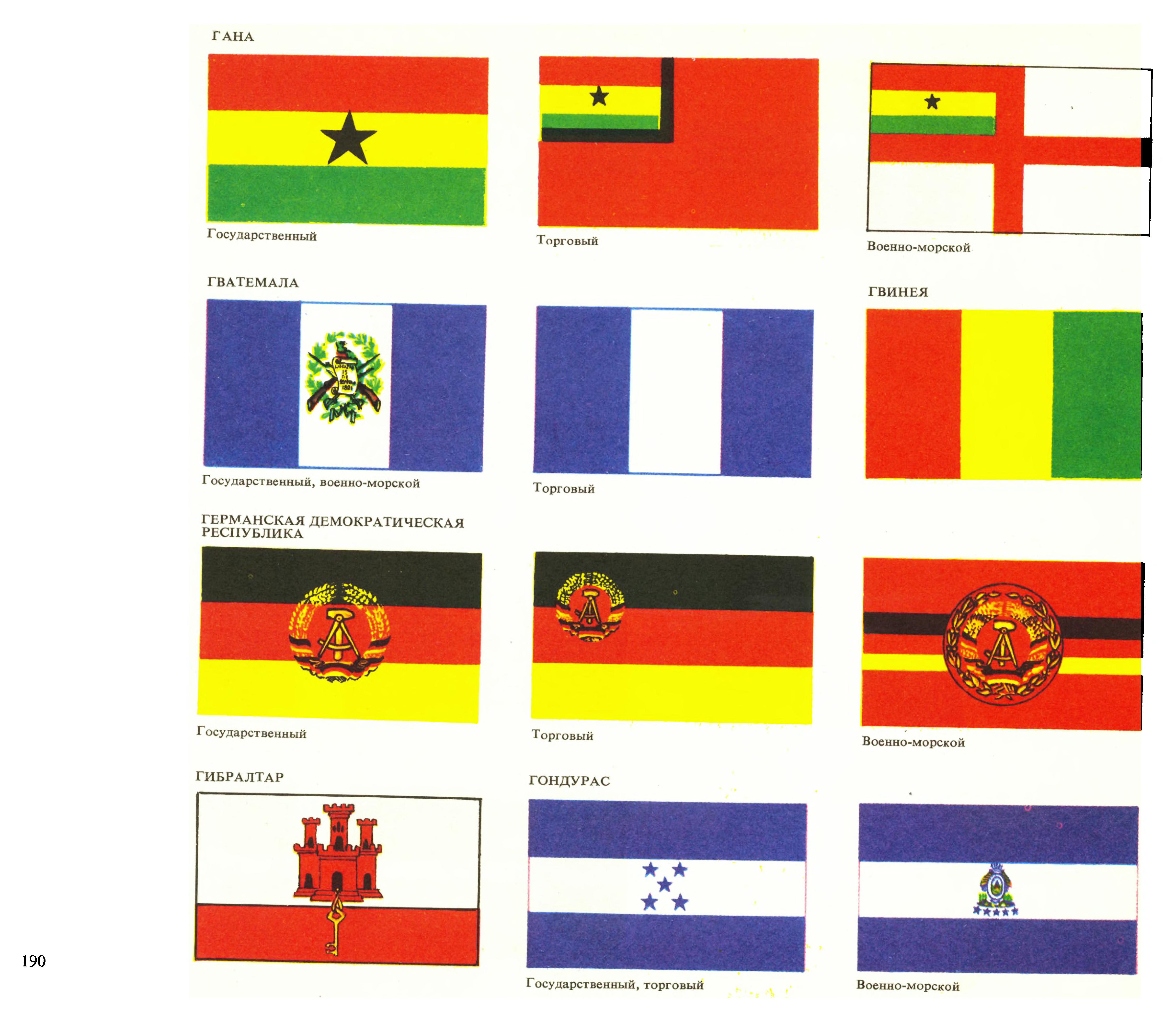 Каких стран похожие флаги