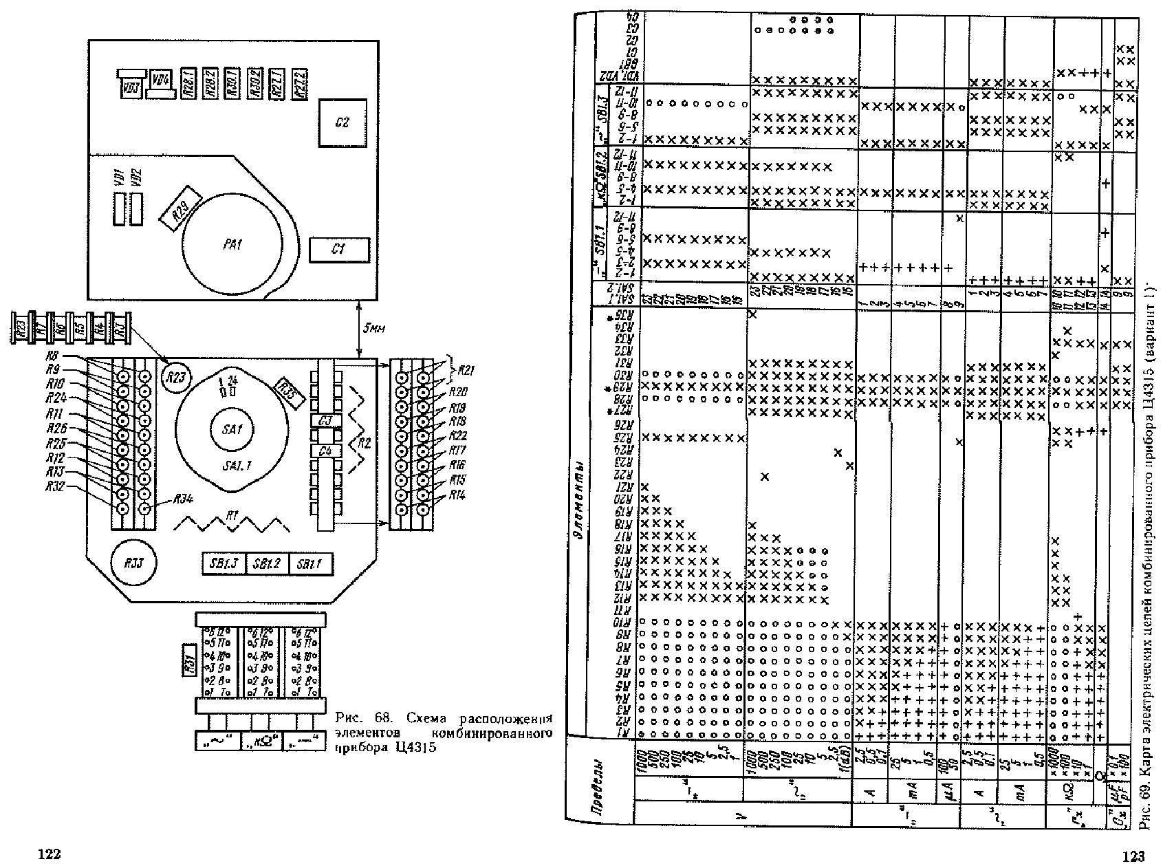 Прибор ц4315 1980 года схема монтажная