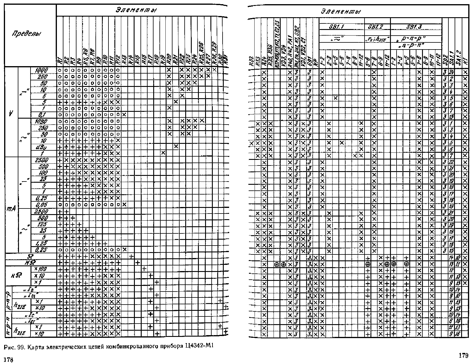 Схема прибора ц4342