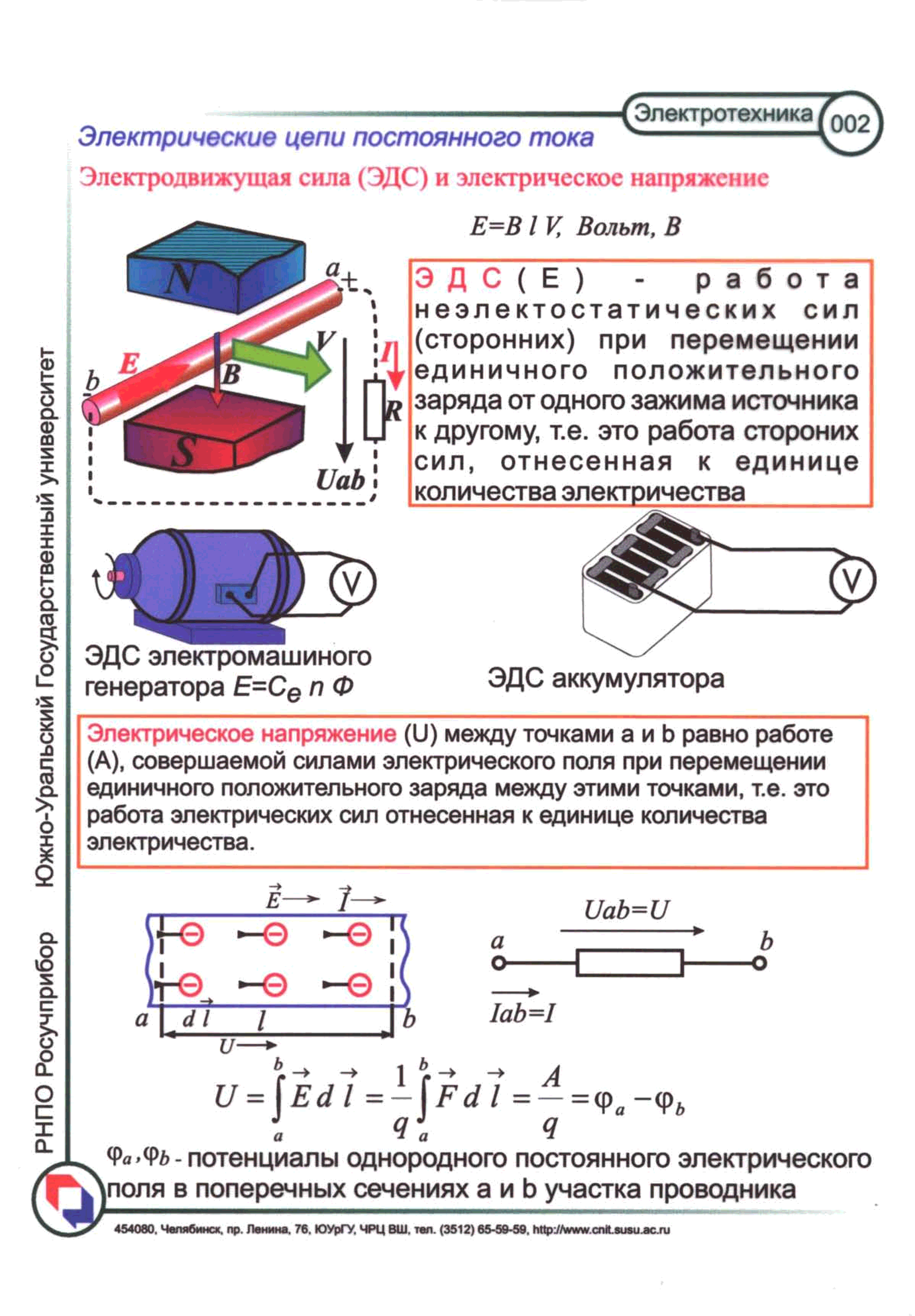 Электротехника формулы. Электродвижущая сила источника постоянного тока. Формула ЭДС источника Электротехника. Формулы электротехники ЭДС. ЭДС источника тока физика.