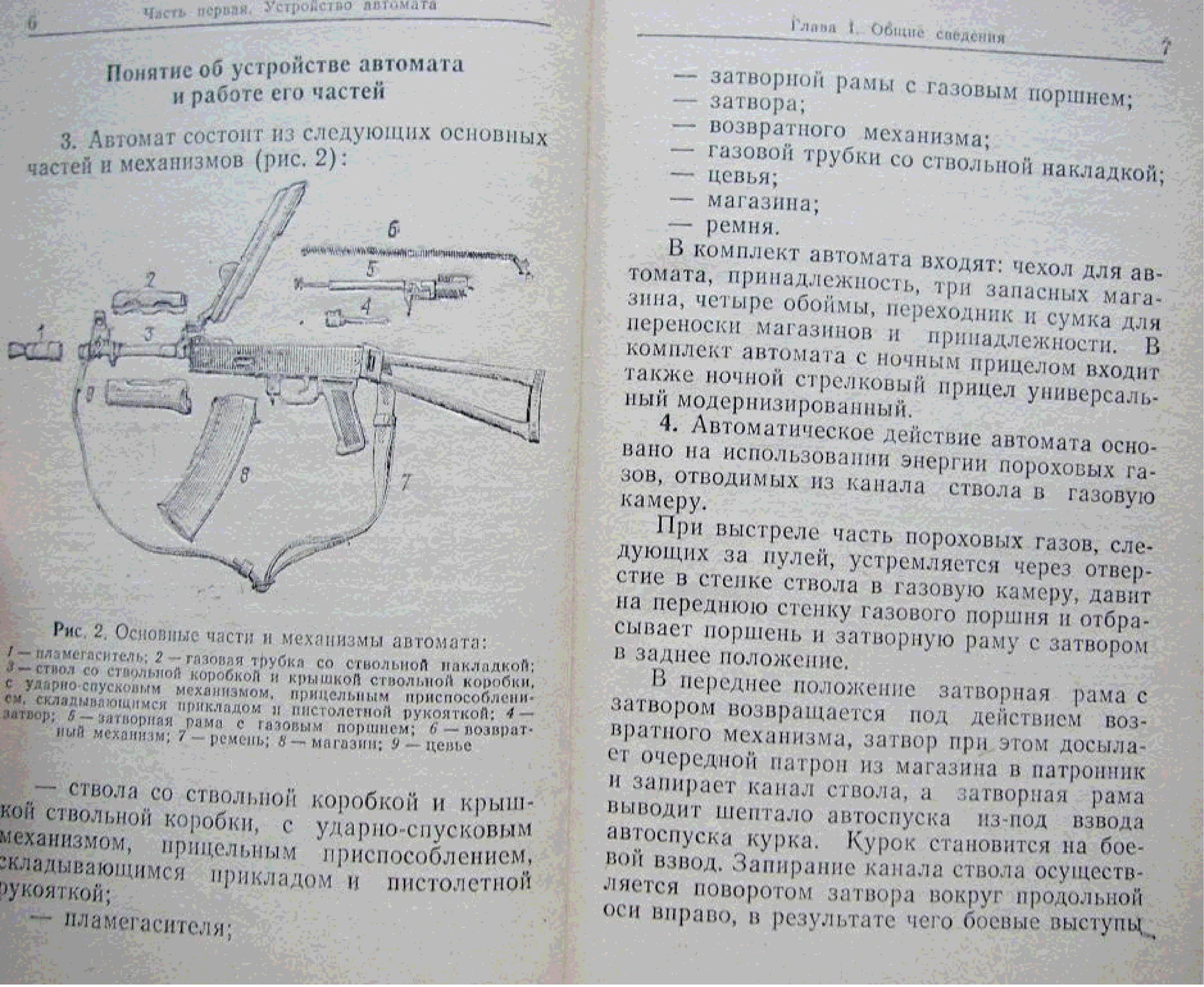 Назначение ствольной коробки акс-74у. Акс-74 автомат назначения.