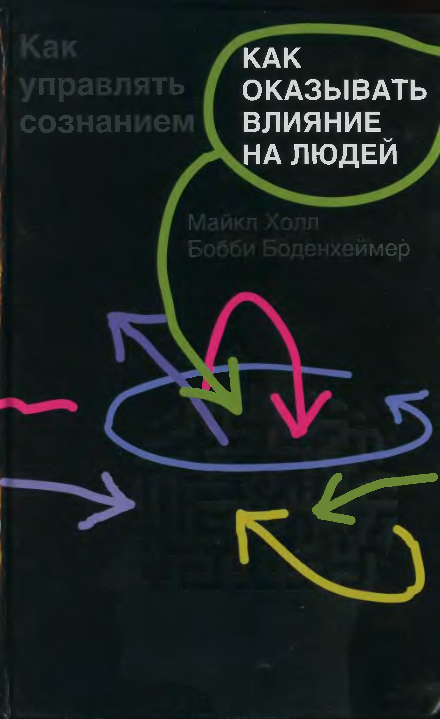 Как оказывать влияние на людей. Как оказывать влияние. Как управлять сознанием. Влияние книг на человека.