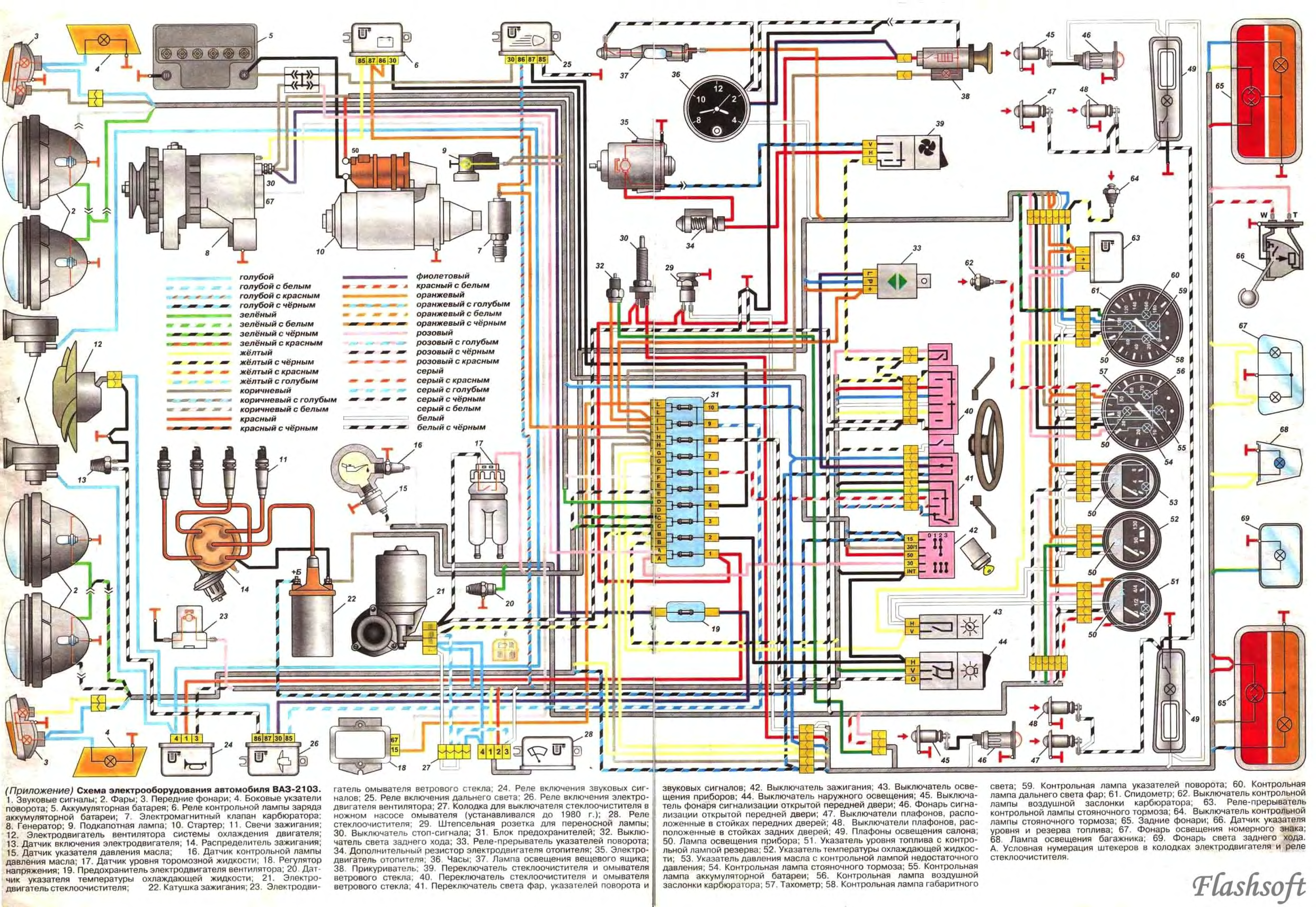 Схема ваз 21. Схема проводки ВАЗ 06. Схема Эл проводки ВАЗ 2106 карбюратор. Схема проводки ВАЗ 2106 Ближний свет. Электросхема блока предохранителей ВАЗ 2106.
