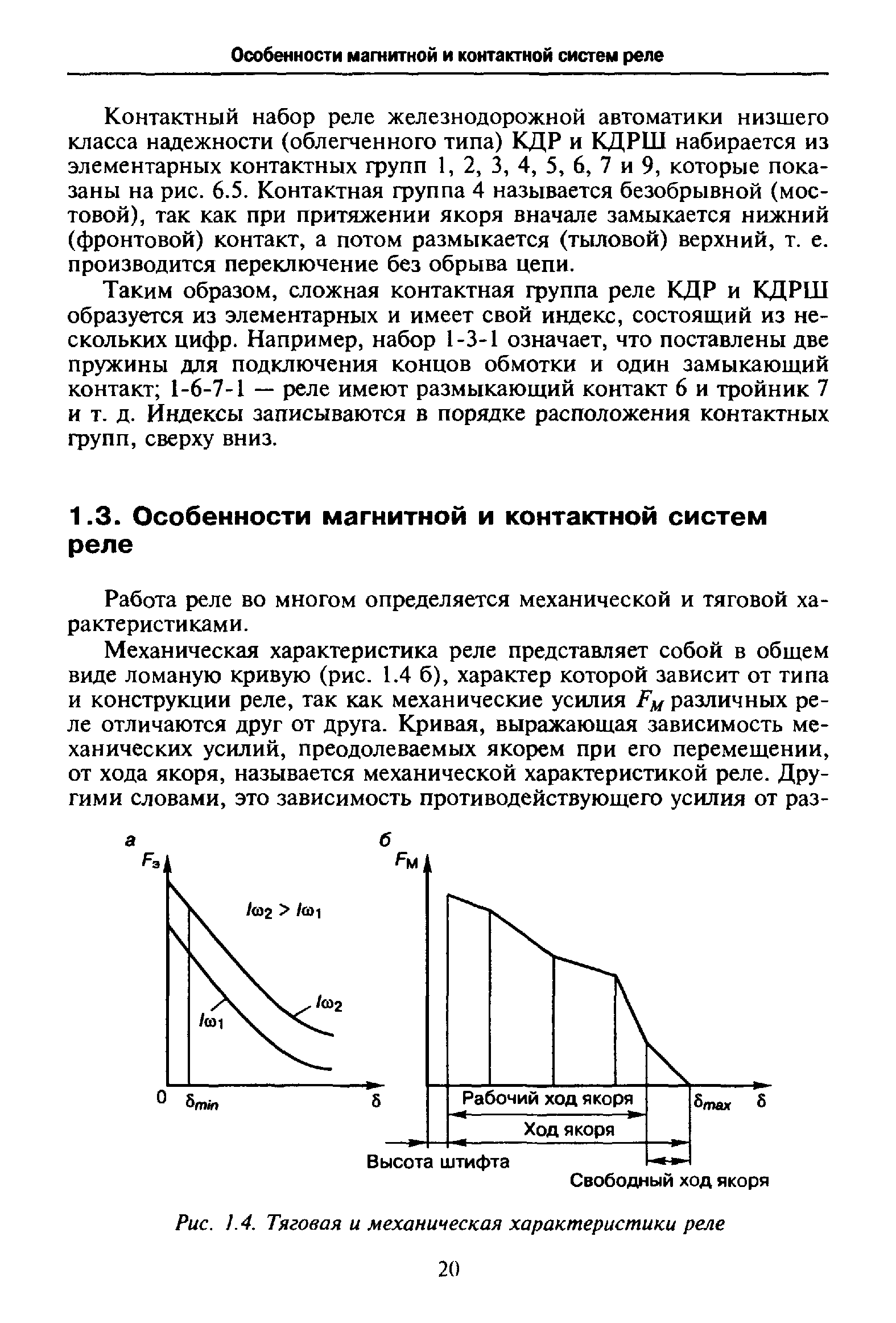 Классы надежности реле