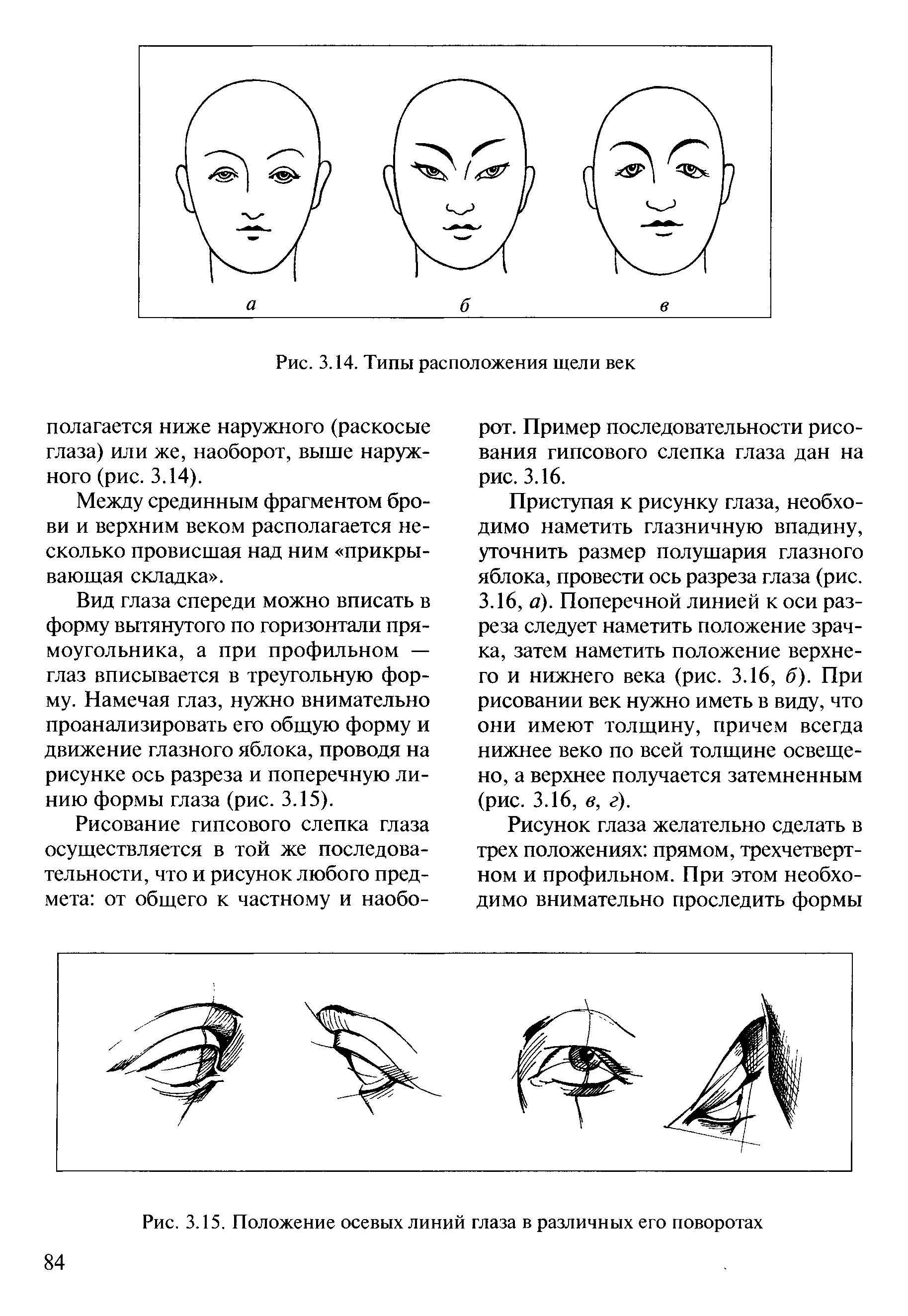 Что такое специальный рисунок