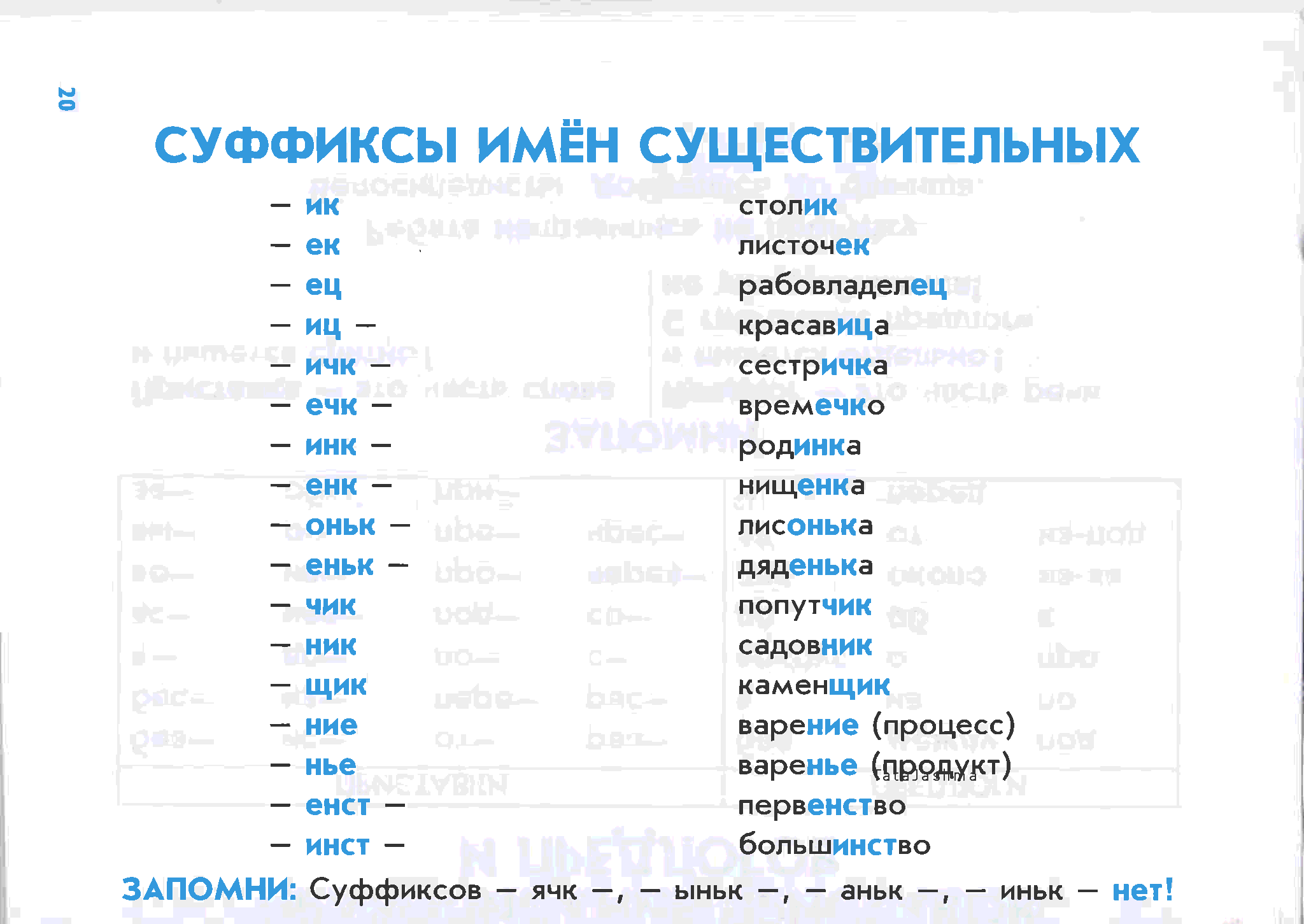 Есть суффикс ил. Суффиксы имен существительных в русском языке таблица. Все суфиксысуществительных. Все суффиксы существительных. Суффиксы имен существительных.